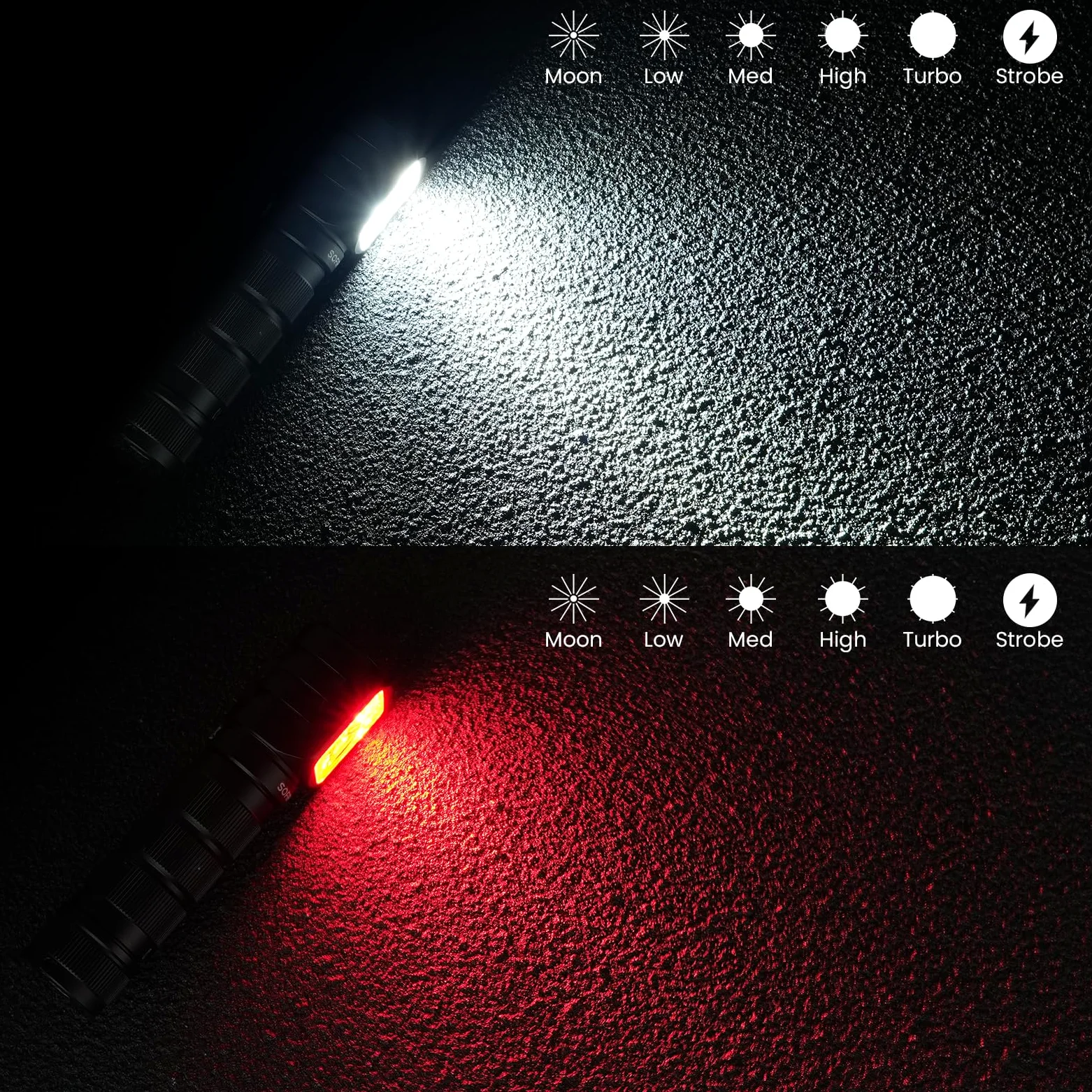 Sofirn HS42 faro 2000 lúmenes, faros para adultos recargable, linterna de luz roja rectangular, linterna con base magnética, linterna LED para camping, IP66 impermeable