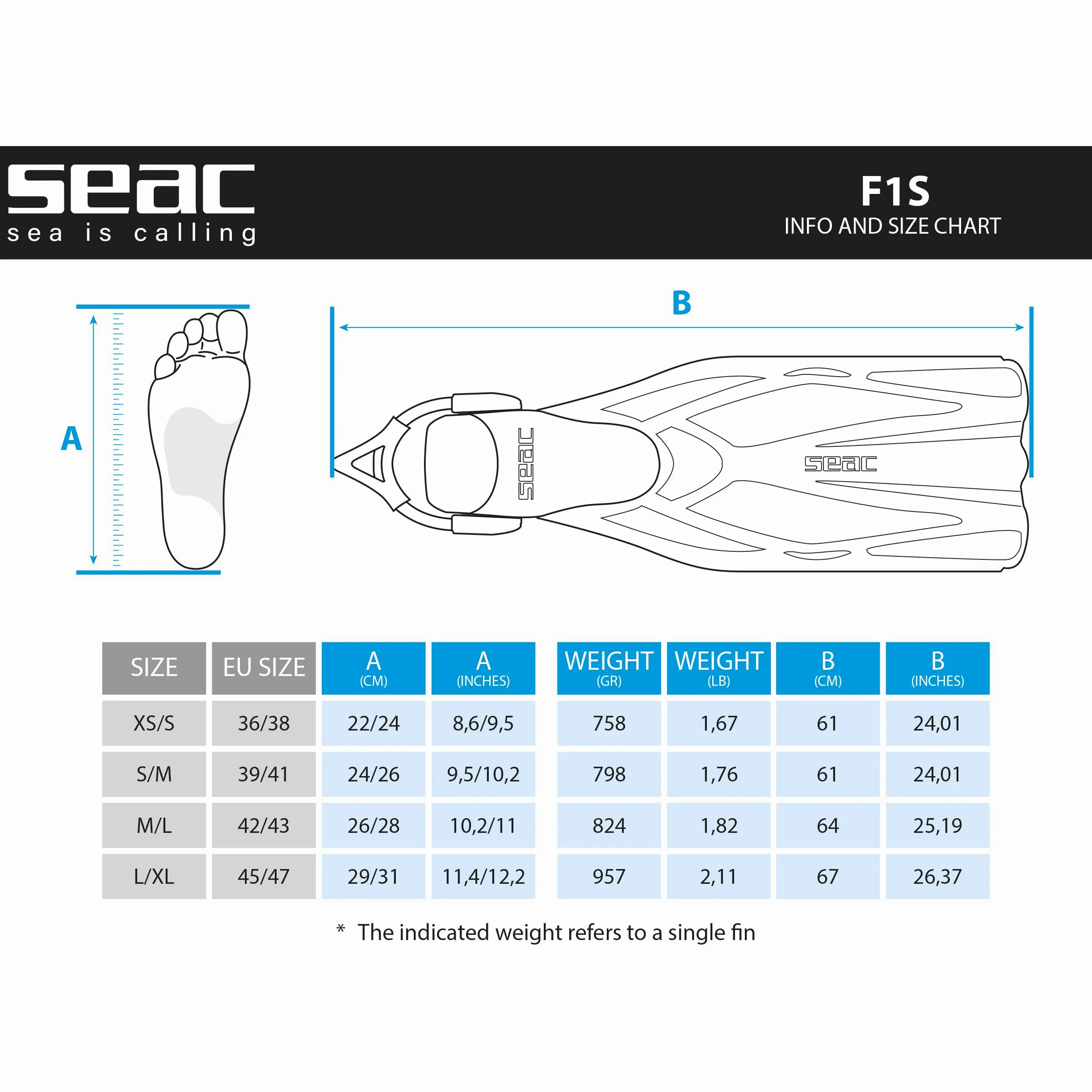 SEAC F1 S-Aletas de Buceo ultraligeras con Correa elástica, 730 Gramos, Unisex Adulto