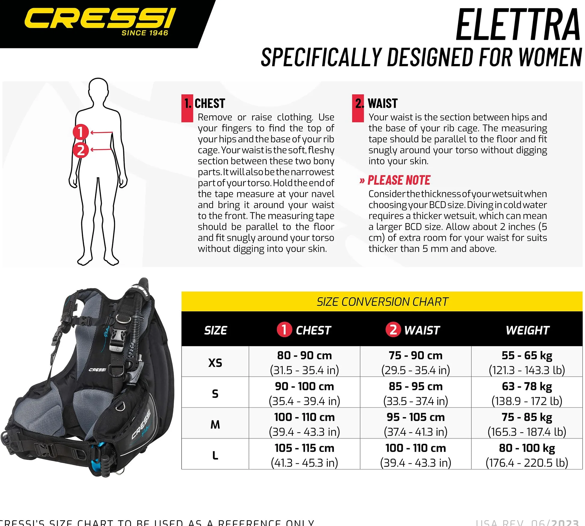 CRESSI Elettra, M