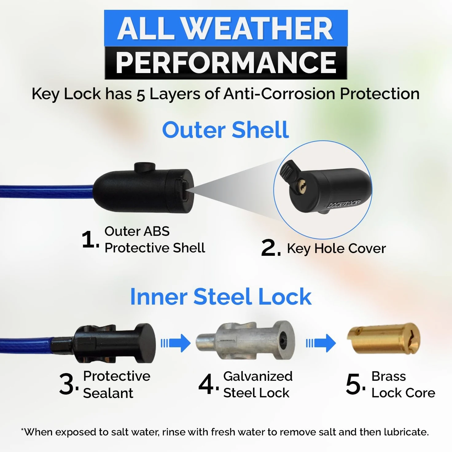 DocksLocks Cable de seguridad en espiral con cerradura de llave, protección antirrobo multiusos resistente a la intemperie para kayak, bicicleta, paddleboard, scooter, equipo, bicicletas y más de 10