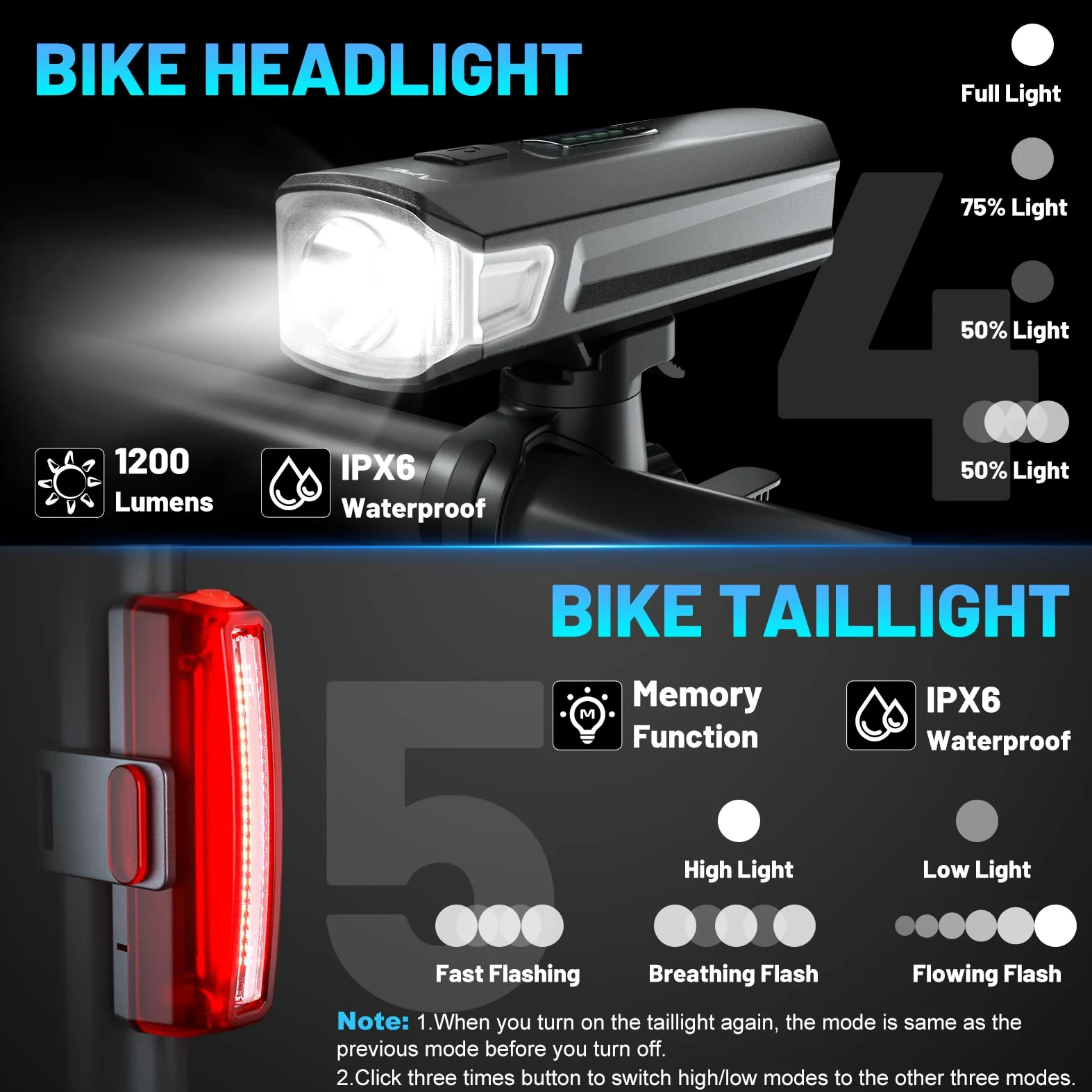 APECYC Luces de bicicleta para conducción nocturna, 1200 lúmenes, faro delantero y trasero de bicicleta con 4+5 modos de luz, juego de luces brillantes recargables por USB para ciclistas y viajeros