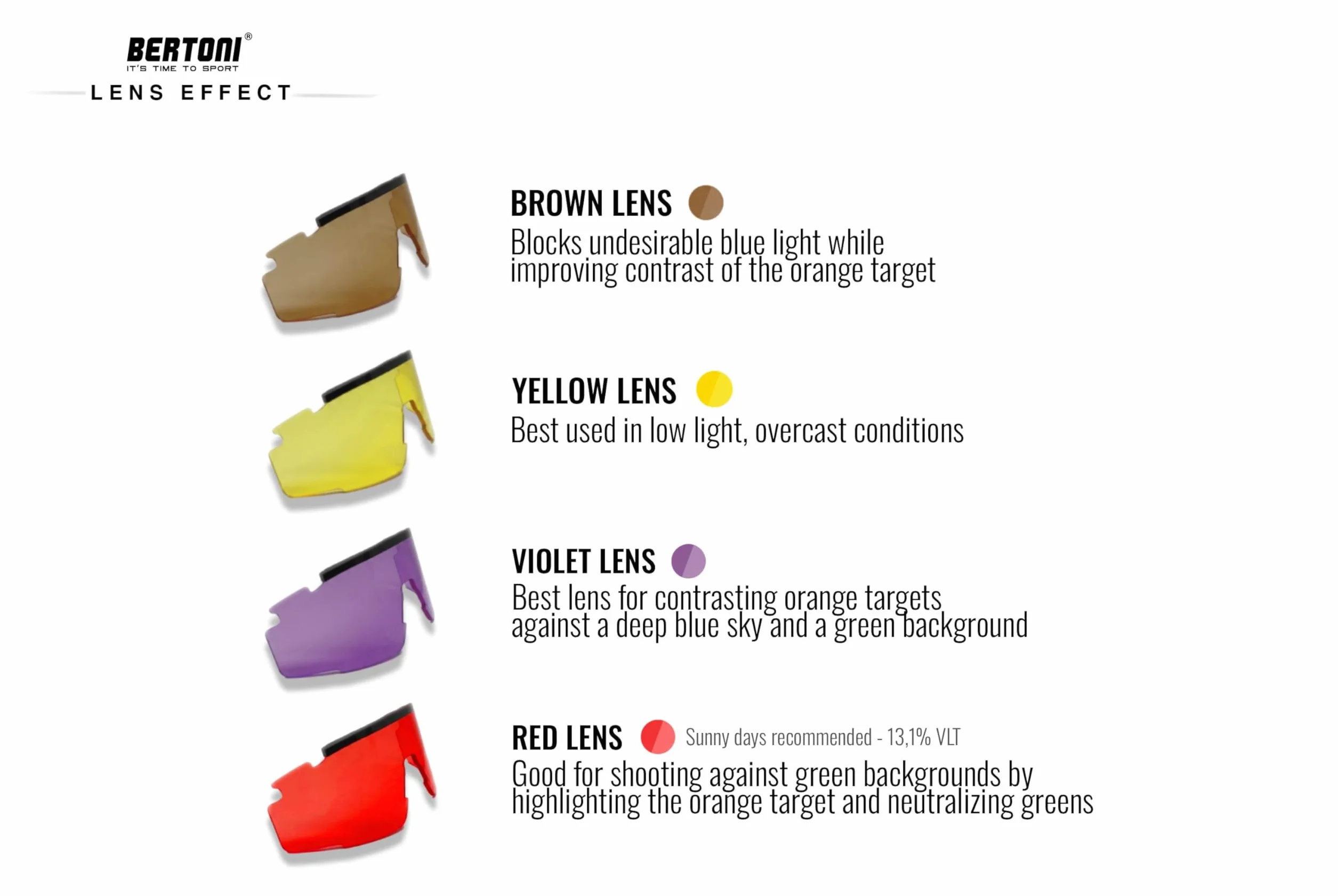 BERTONI Gafas de Tiro Protectoras Balistica Tacticas de Seguridad para Disparar con 4 Lentes Incluidas y Estuche y Patillas Adicionales – SH890N