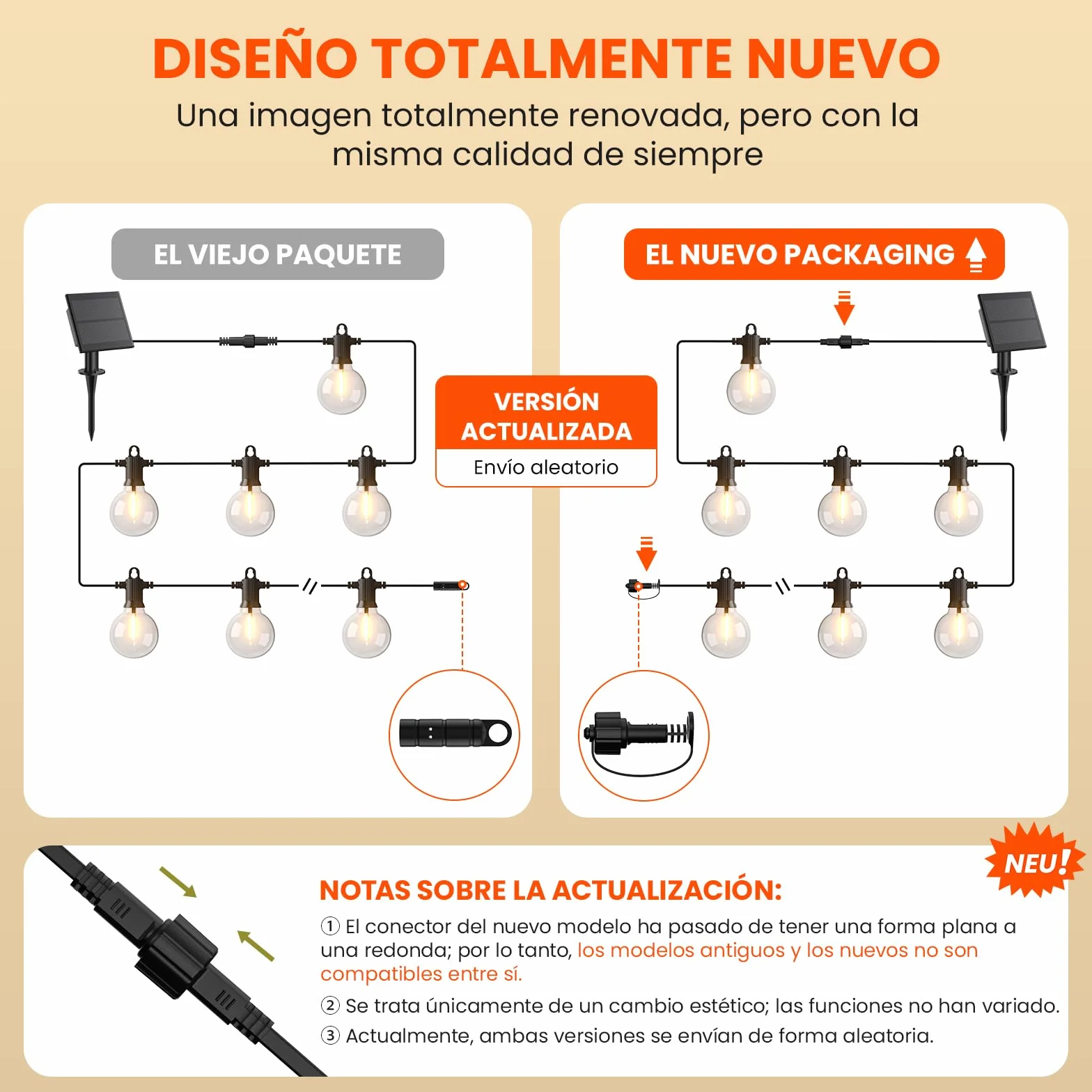 Kawaya Guirnaldas Luces Exterior Solar 10M Cadena LED USB Recargable 15+1 Bombillas G40 Blanca Cálida