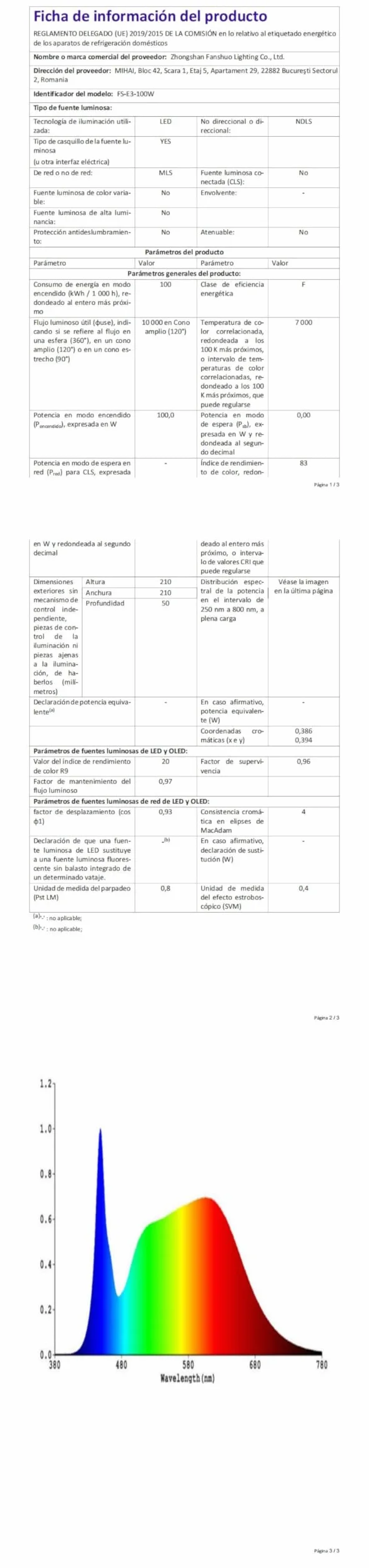 UFO LED Lámpara de Alta Bahía 100W 10000LM 7000K Blanco Frío IP65 Impermeable Industrial