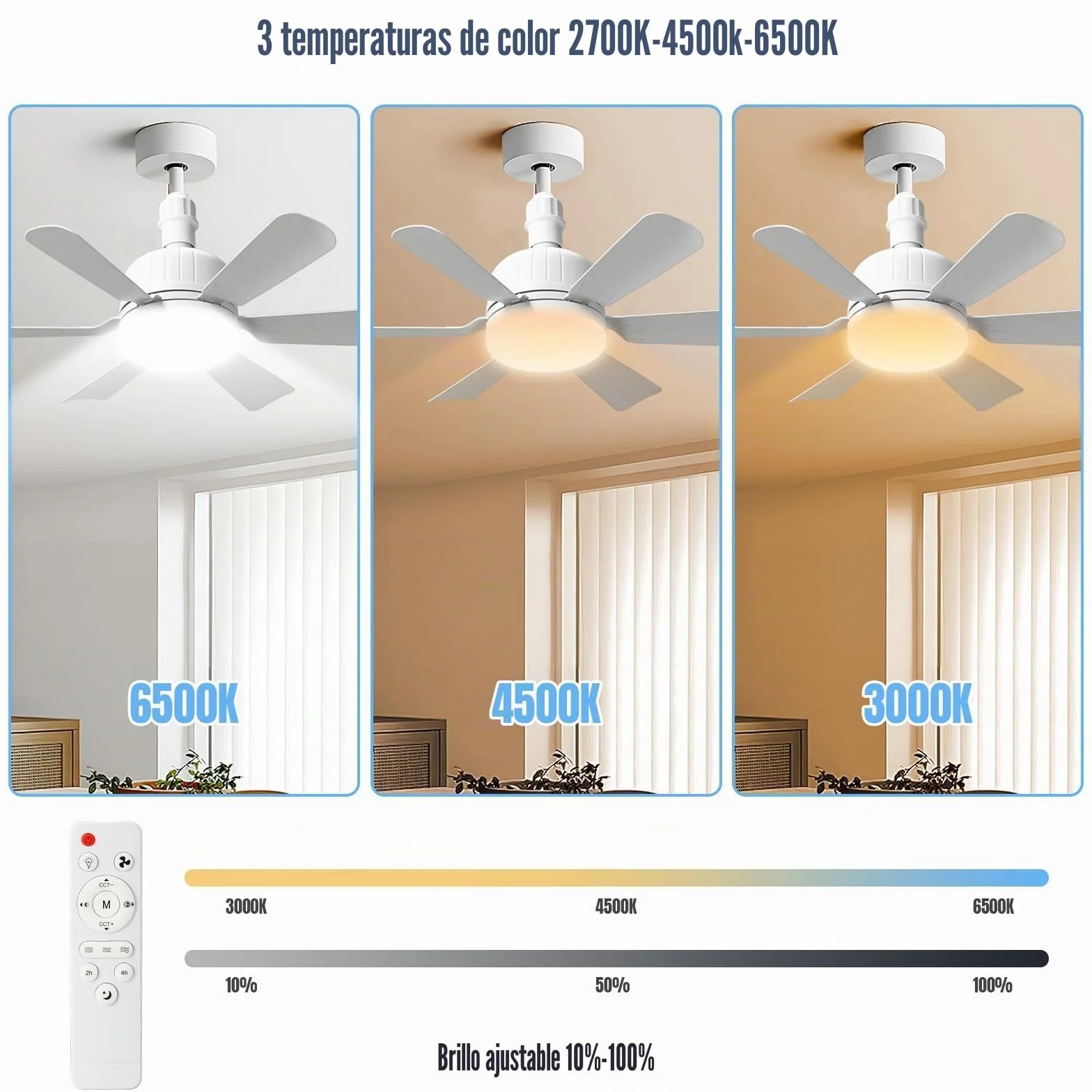 Ventilador de techo con luz LED 24W mando a distancia 3 velocidades silencioso E27
