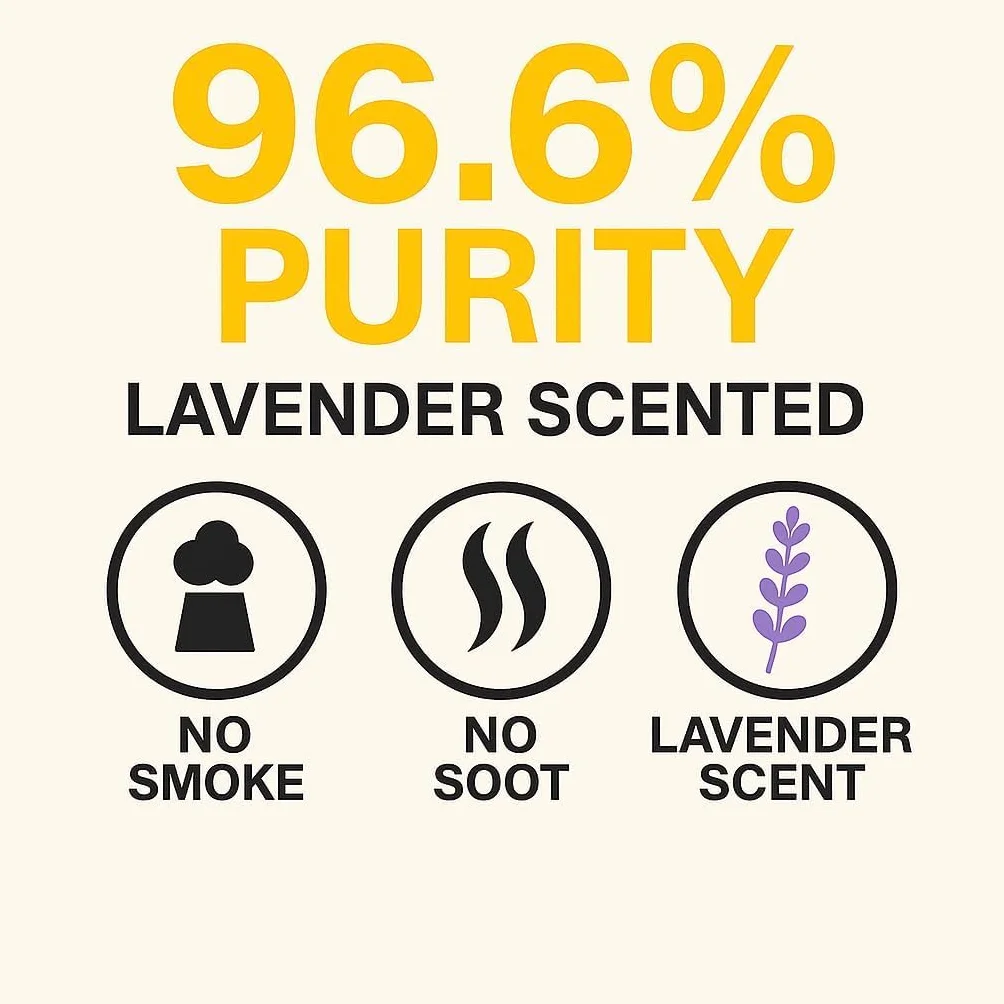 Bioetanol Lavanda 2 x 1 L 96,6% Etanol para Chimeneas Interiores y Exteriores