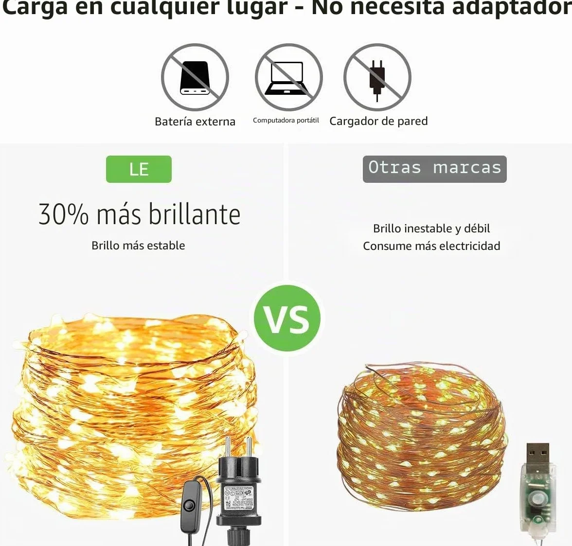 Lepro 20m 200 LEDs Luces de Hadas con Enchufe Impermeable IP65 Blanco Cálido
