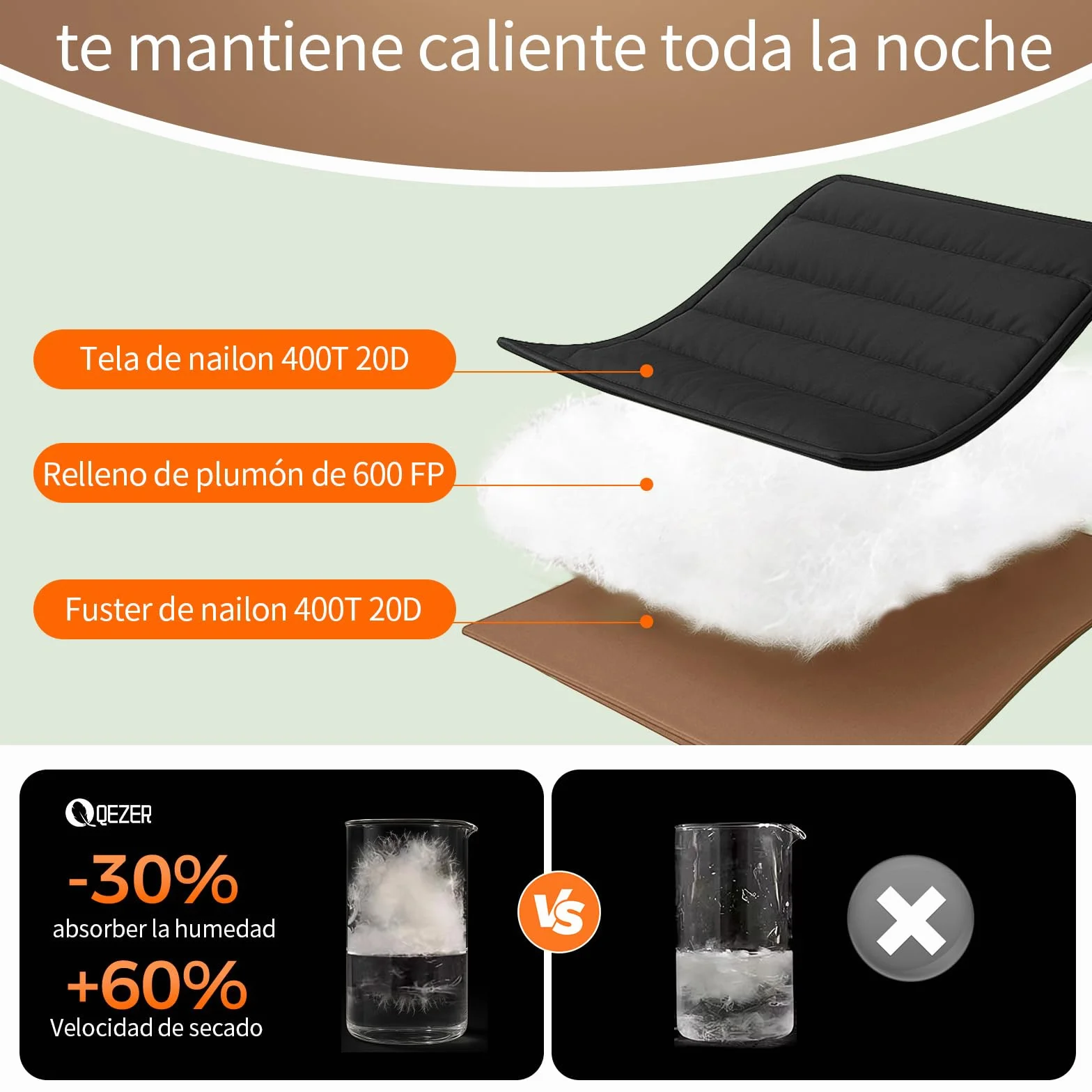 Saco de Dormir plumón XXL, Saco de Dormir Extra Grande de 230 x 100, 3-4 Estaciones, Ligero y cálido, para Adultos al Aire Libre, Camping, Senderismo y mochileros