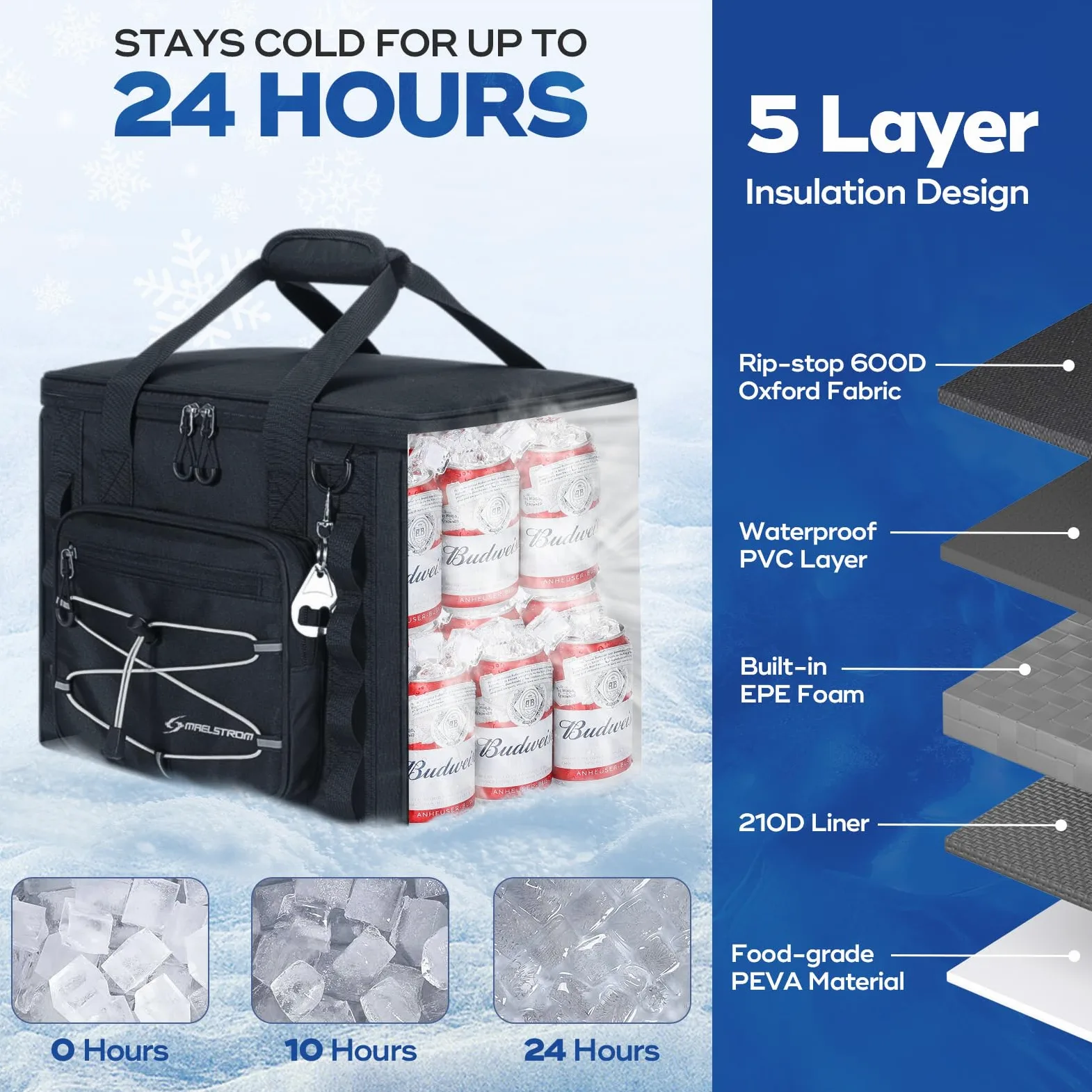 Maelstrom Bolsa térmica Suave, Enfriador de Lados Suaves, Enfriador de Playa Plegable para 30 latas, hielera, Enfriador Grande a Prueba de Fugas, Enfriador de Viaje portátil para Kayak, Compras de
