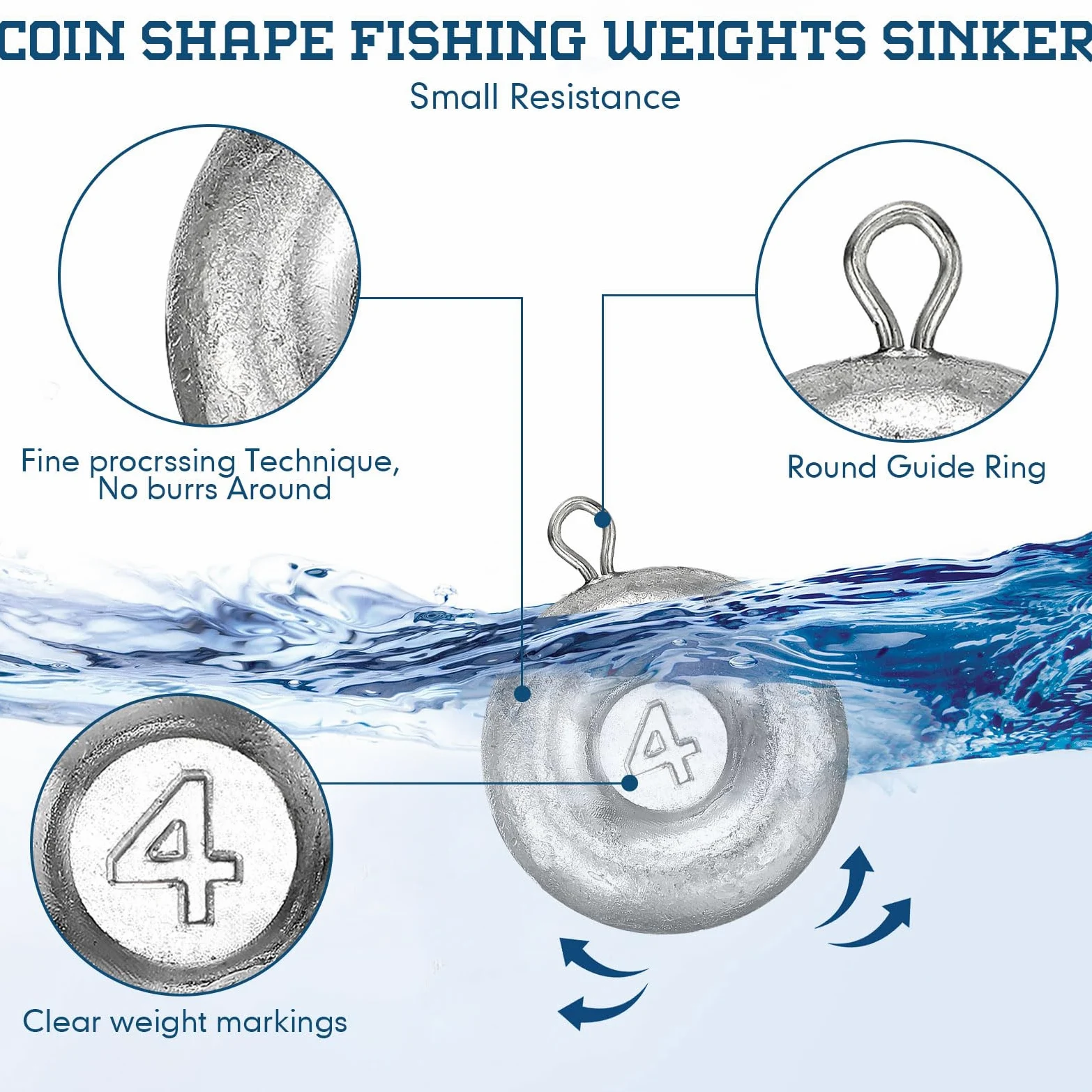 24 piezas de discos de pesca, pesas, plomos de disco, plomos de pesca, pesas, para agua salada, pesca de gato, pesca de arrastre, aparejos de surf
