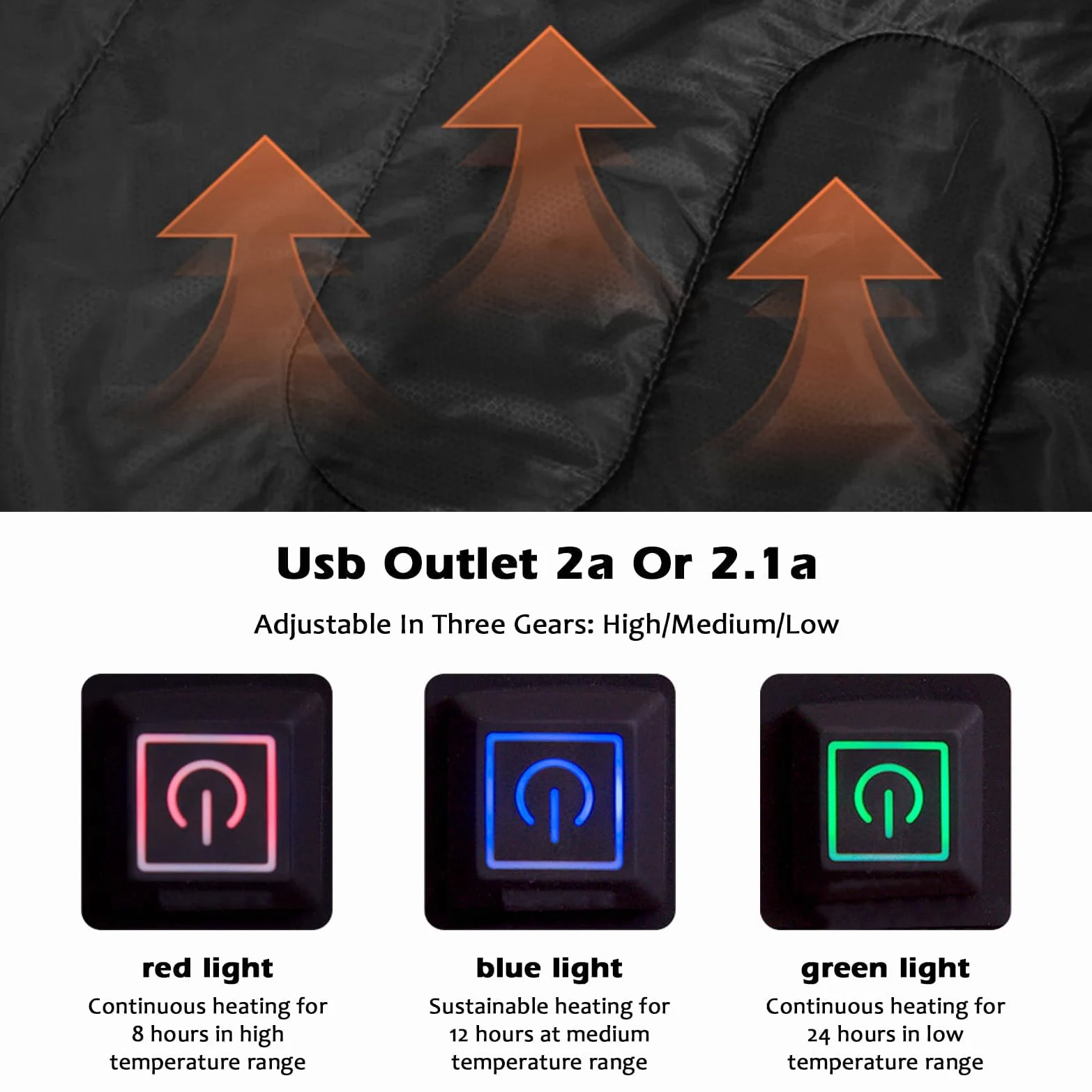 Saco de dormir con calefacción, almohadilla térmica eléctrica con 3 niveles de calefacción ajustables, almohadillas de calefacción alimentadas por USB, capucha ajustable, saco de dormir de camping de