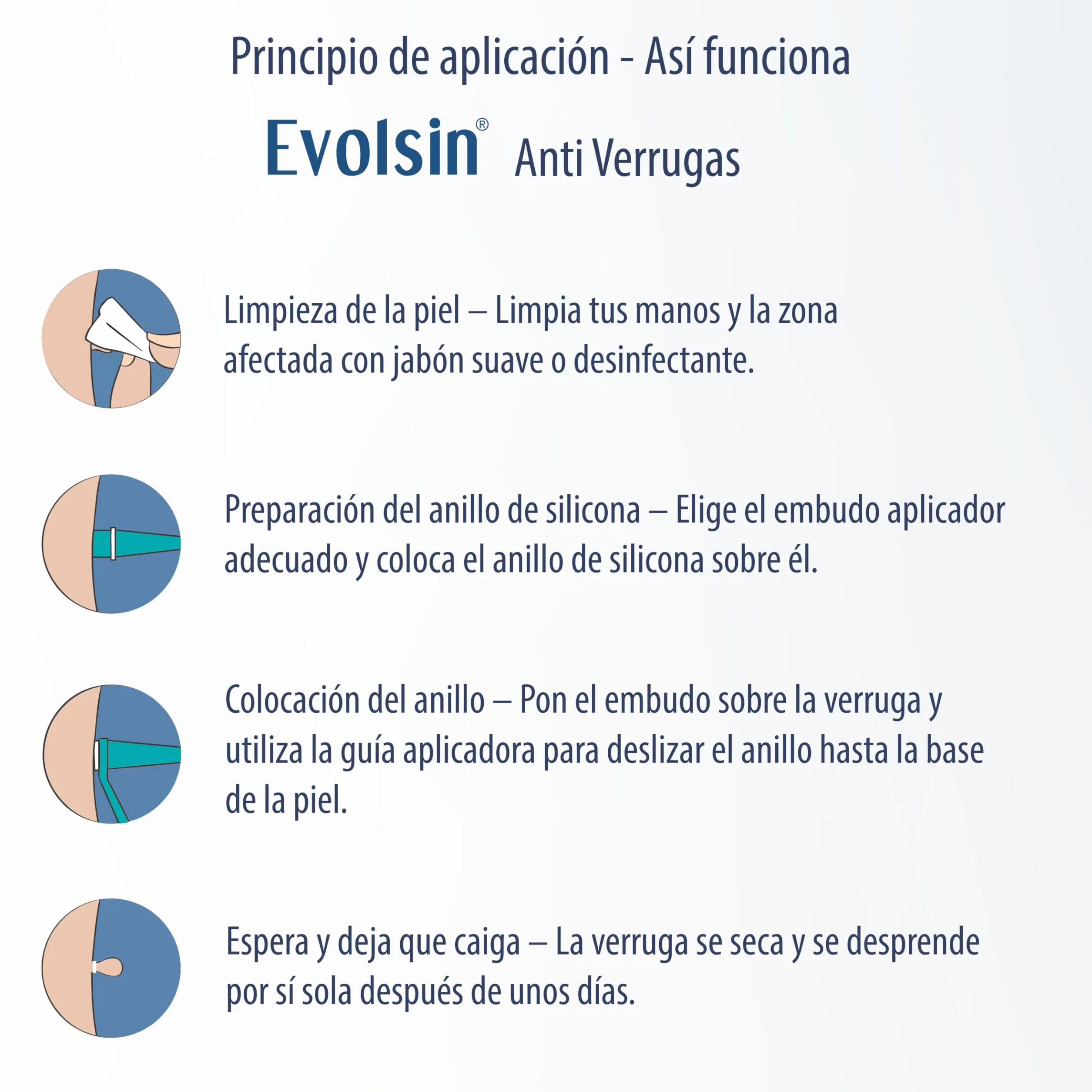 Evolsin Anti acrocordones eficaz contra verrugas del tallo para cuello axilas cuerpo