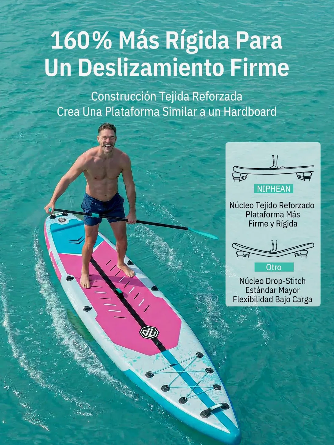 Niphean 380cm Tabla Paddle Surf Hinchable, Sup Touring con Accesorios | Tabla Padel Surf Rígida 280kg para Adultos y Principiantes, Kick Pad, Antideslizante, Kit Reparación