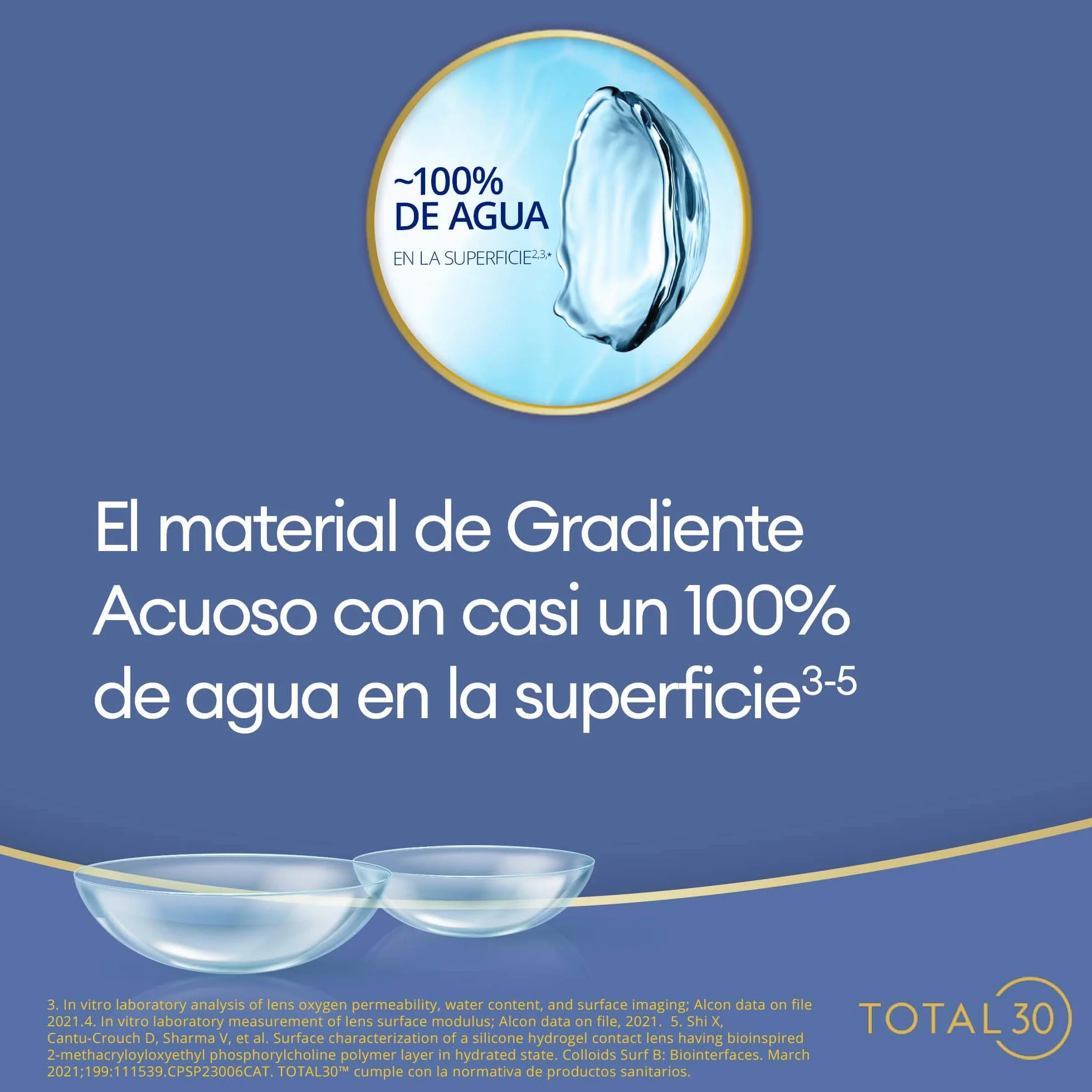TOTAL30 lentes de contacto mensuales -3 lentes R 8.4 mm D 14.2 mm -05.75 dioptrías