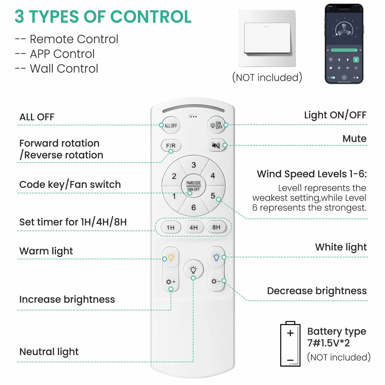 Ventilador de Techo con Luz LED 36W Regulable, 132cm, Motor DC Silencioso, 6 Velocidades, Reversible, con Mando y App