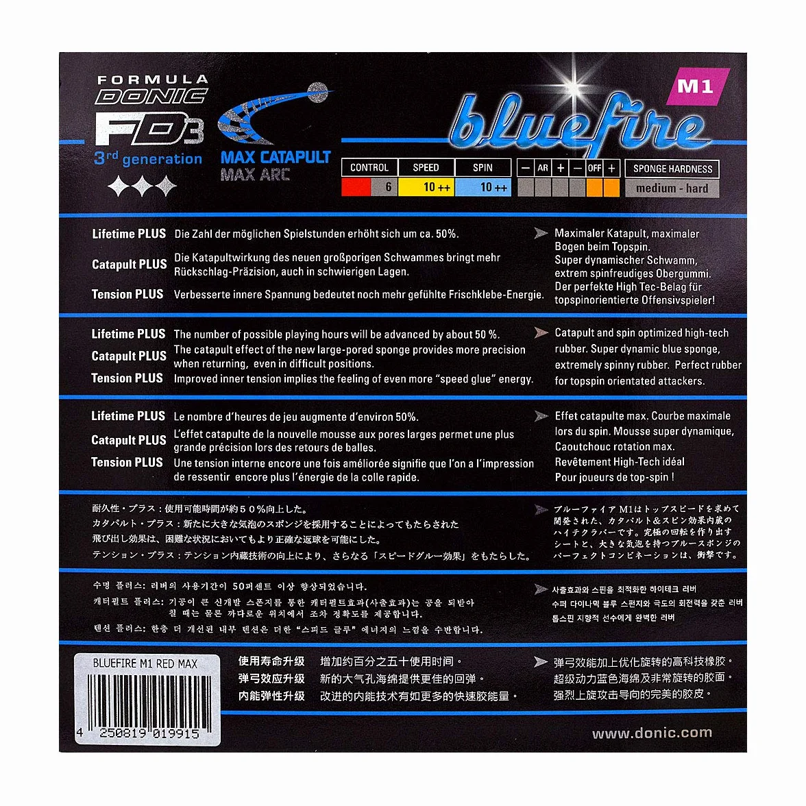 Donic Almohadilla Bluefire M1