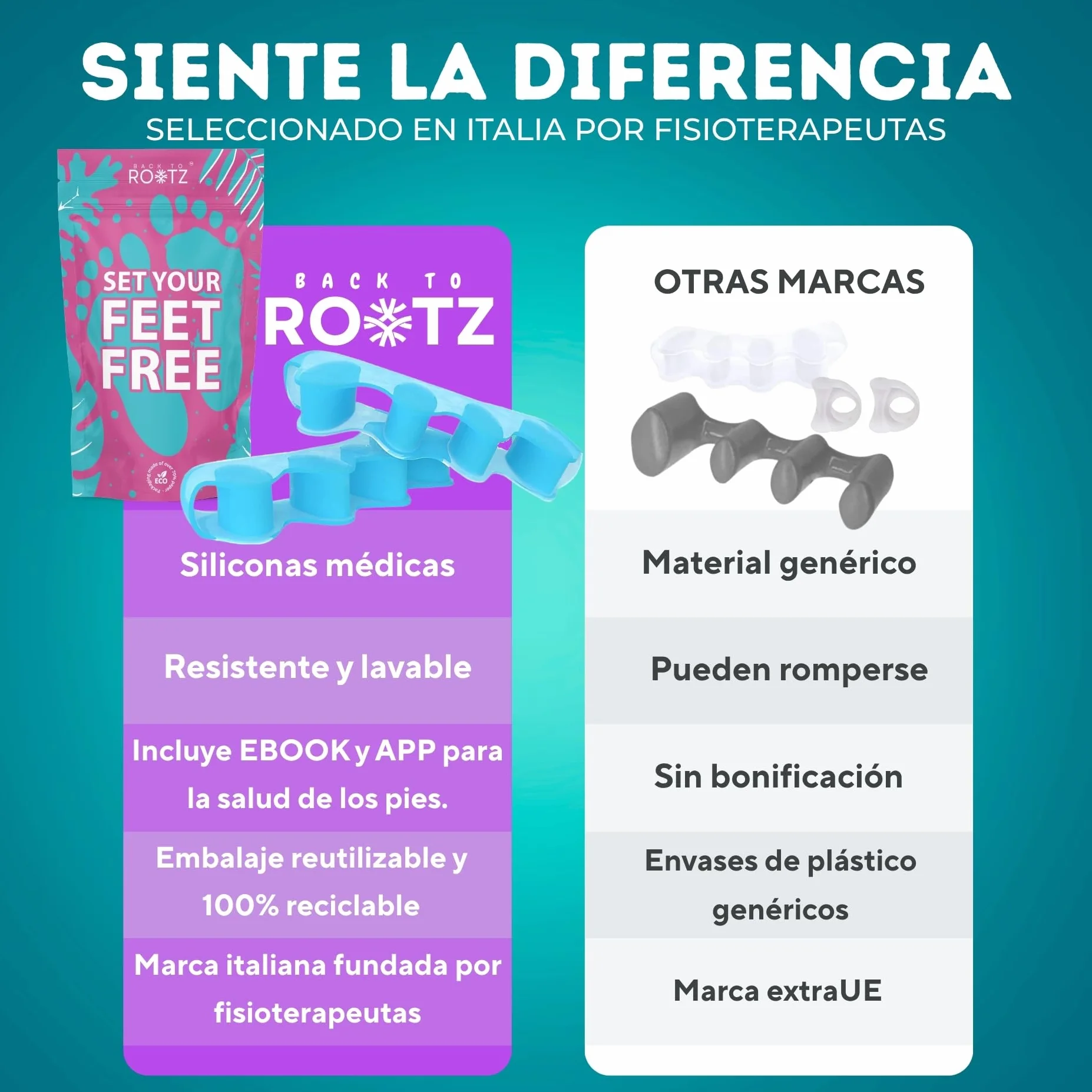 Rootz Separadores de Dedos de los Pies Corrector de Juanetes 2 Piezas Silicona Azul