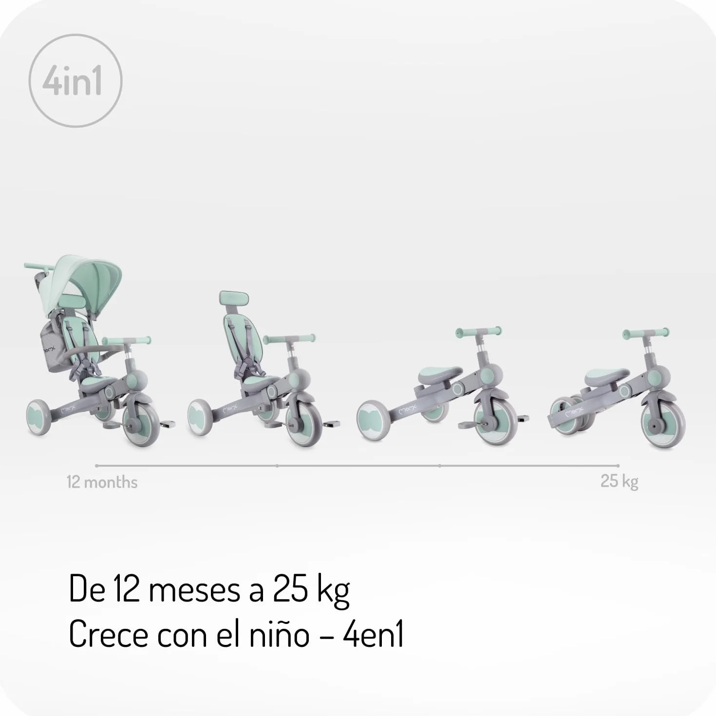 Triciclo Infantil MoMi 4 en 1 SOLIVIA con Mango telescópico, arnés de 5 Puntos, para niños a Partir de 12 Meses, con Capota Que Protege del Sol, Ruedas de PU, Bolsa y portavasos