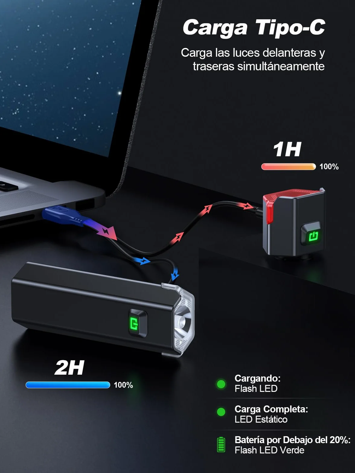 Glangeh Luces Bicicleta Delantera y Trasera Recargables Súper Brillantes, 4+6 Modos Luz Bicicleta Delantera LED,Luces Laterales, IP65 Impermeable- Accesorios Iluminación Bicicleta para Día/Noche Niños