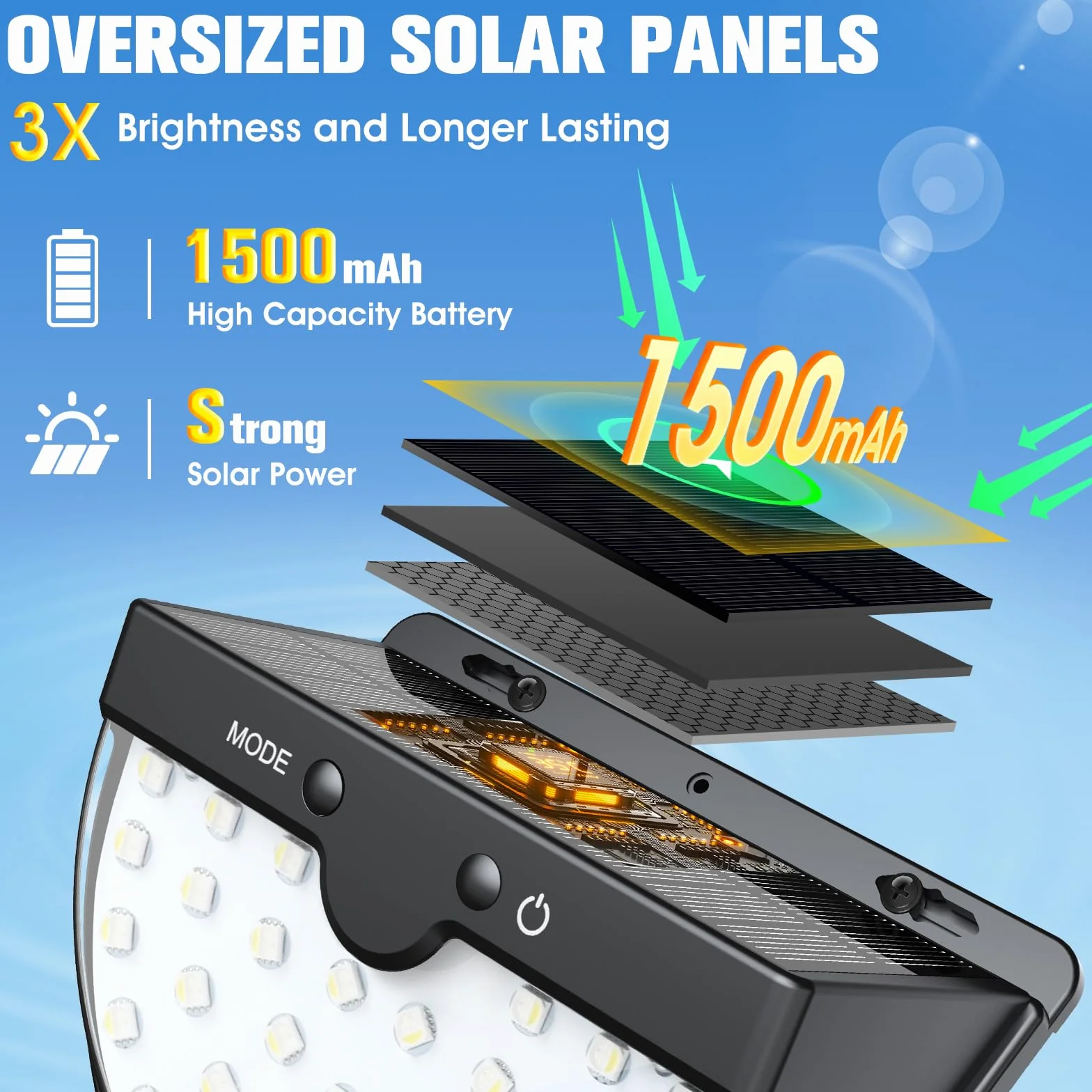 PoolLeader Luces Piscina Solares LED Multicolor Impermeable Antigolpes para Piscinas Elevadas