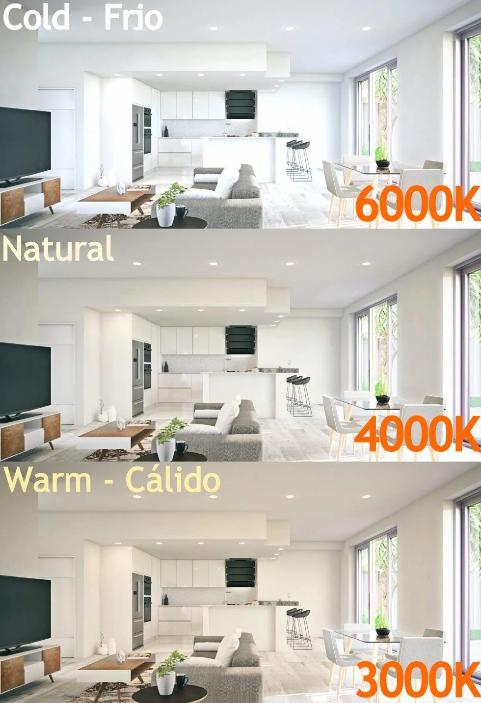 MUNDDY PACK DE 2 Downlight LED Panel Empotrable Redondo 6W 3000K Blanco Cálido Marco Blanco Driver Incluido