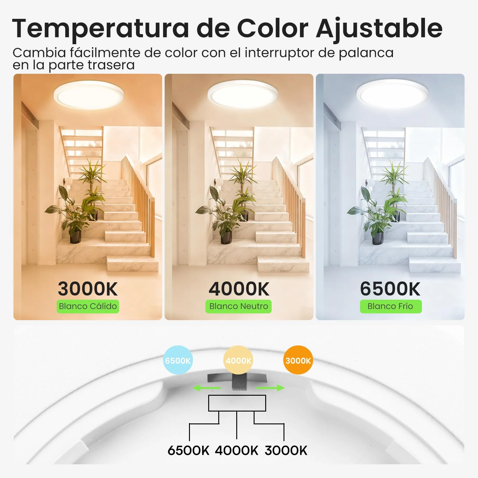 ALUSSO Plafon LED con Sensor de Movimiento Radar 18W 1600LM 3000K/4000K/6500K IP44 22cm