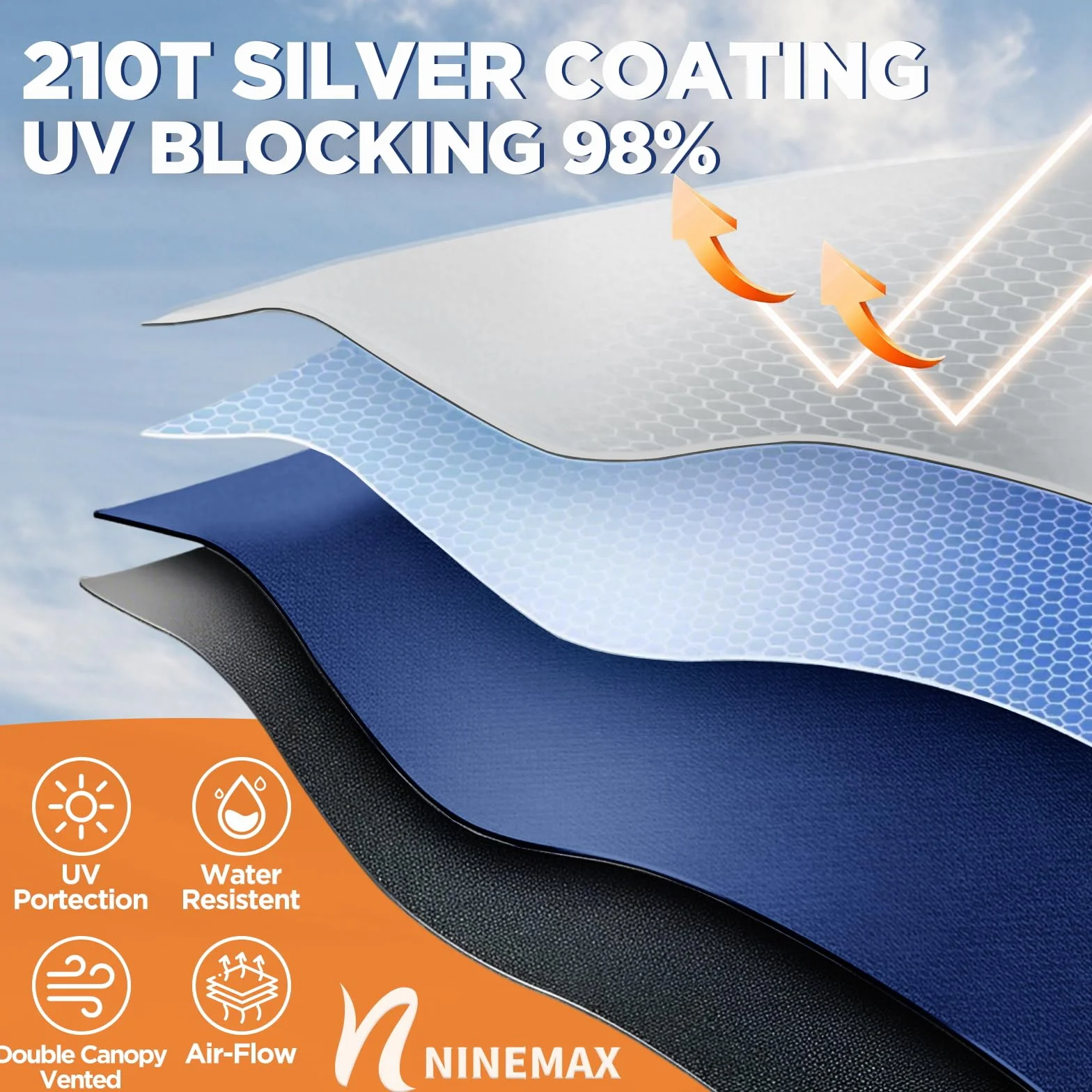 NINEMAX Paraguas Grande Solar UV XXL Antiviento Resistente al Viento Fuerte Plata Azul