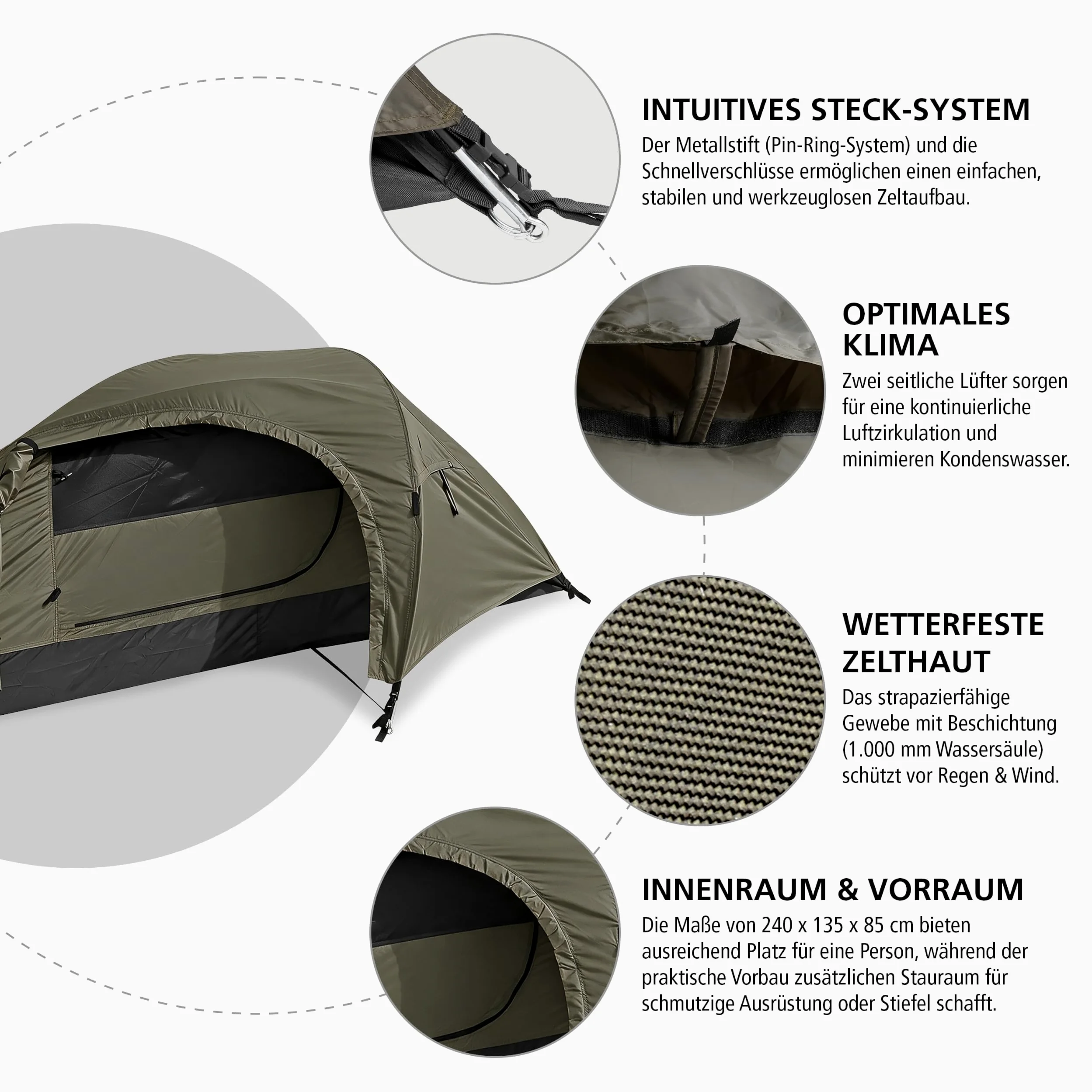 Mil-Tec Recom 1-Person Compact Lightweight Durable Weatherproof Wind & Storm-Resistant Easy-to-Install Tactical Outdoor Hiking Camping Tent with Zipper Entrance & Mosquito Net