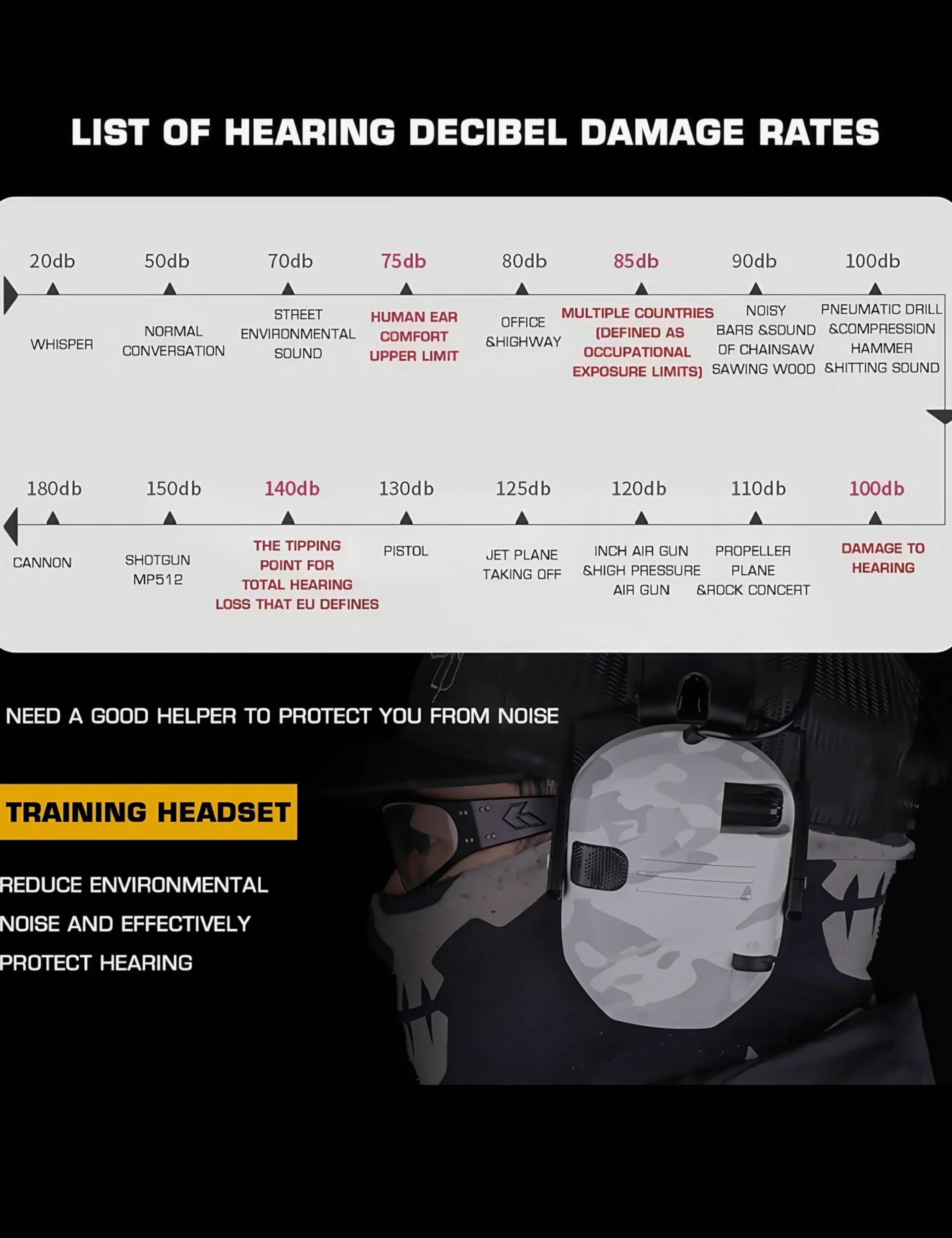 ACEXIER Orejeras electrónicas tácticas de tiro, auriculares antirruido con amplificación de sonido y protección auditiva, plegables
