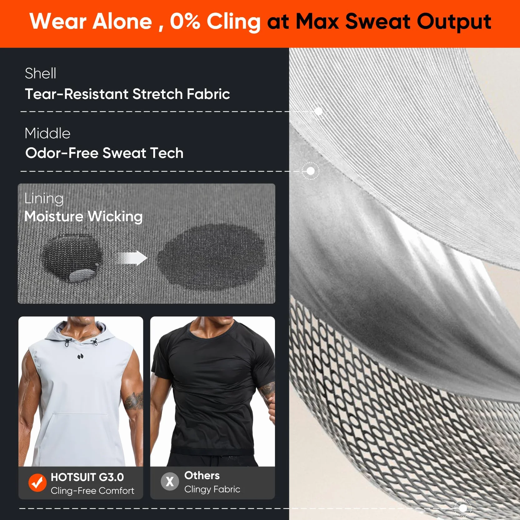 HOTSUIT Camiseta de sauna para hombre, antidesgarros, atrapa el calor, sin botones, sin mangas, para boxeo, ejercicio