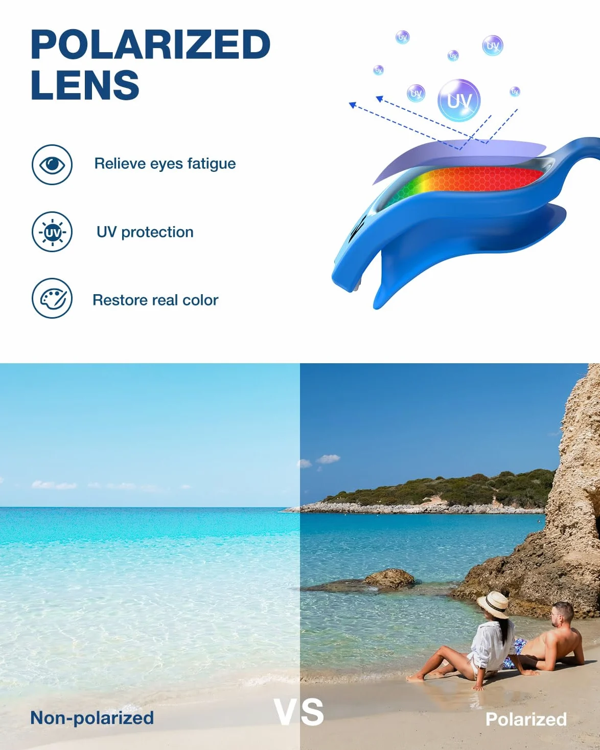ZIONOR G1 Lite - Gafas de natación polarizadas con 3 pares de tapones para los oídos, protección UV antivaho, gafas de natación para adultos, hombres, mujeres y jóvenes
