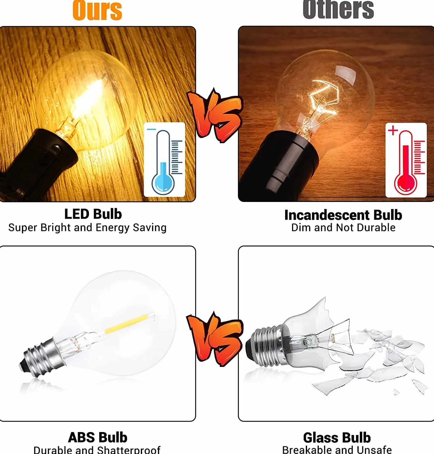 Joomer 20M Guirnaldas Luces Exterior G40 Bombillas 3 Modos Impermeable LED Con Enchufe