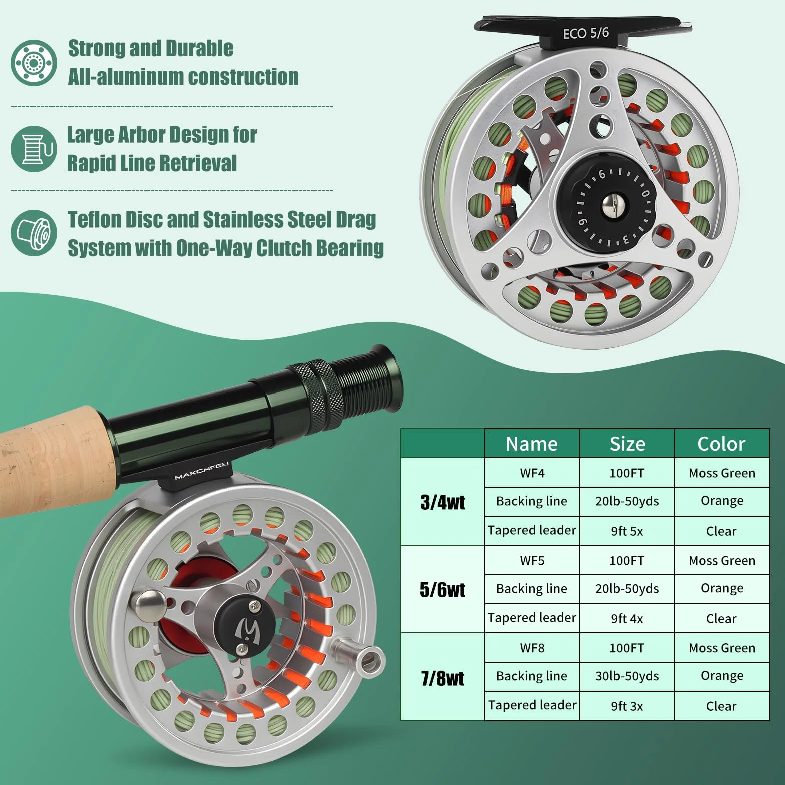 M MAXIMUMCATCH Maxcatch Extreme - Kit combinado de pesca con mosca de peso 3/5/6/8, carrete y caña para principiantes, con funda protectora de viaje (peso 6, 2,74 m, caña de 4 secciones, carrete 5/6)