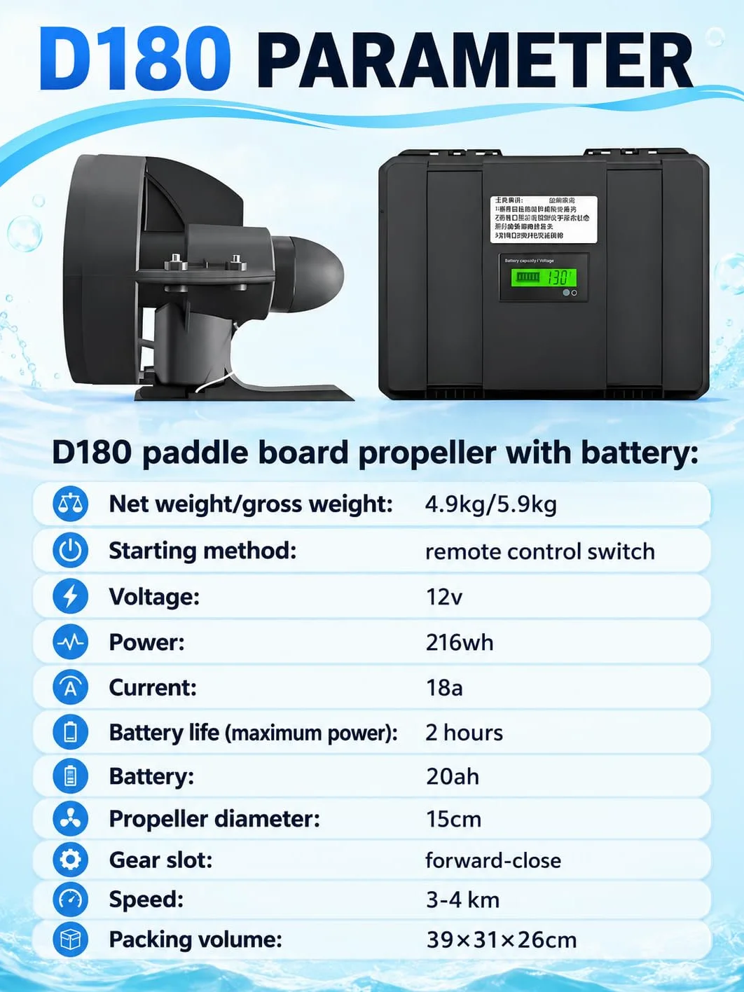 Kit Motor Eléctrico Sup, hasta 2,5 h D180 | Potencia 216/288Wh, Velocidad 3-5 km/h, Alta Velocidad 45 Min, Carga 2 h, Caja de Aleta 9 Pulgadas, Bolsa