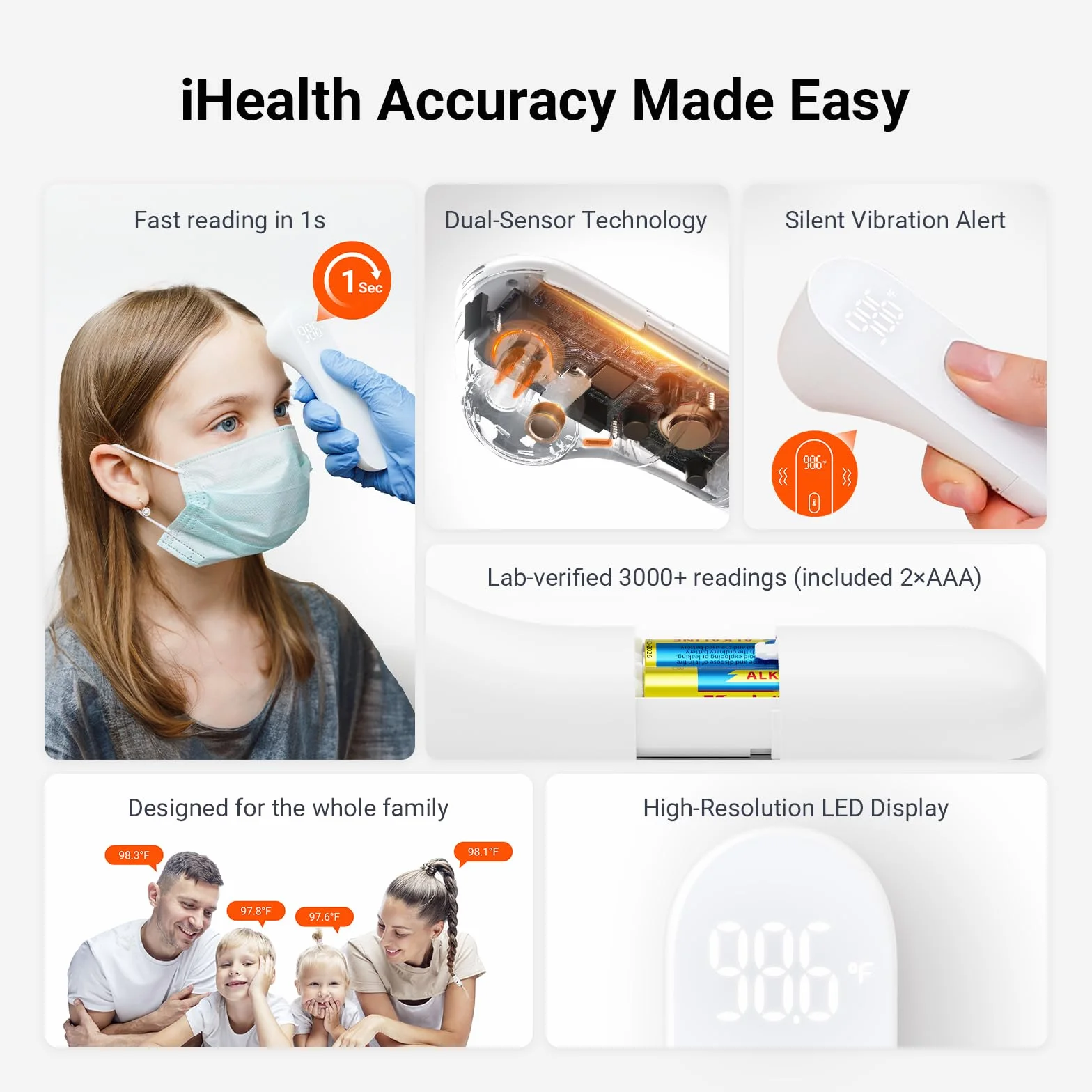 iHealth Termómetro Infrarrojo Digital Sin Contacto para Frente, Adultos y Niños, 3 Sensores Ultrasensibles