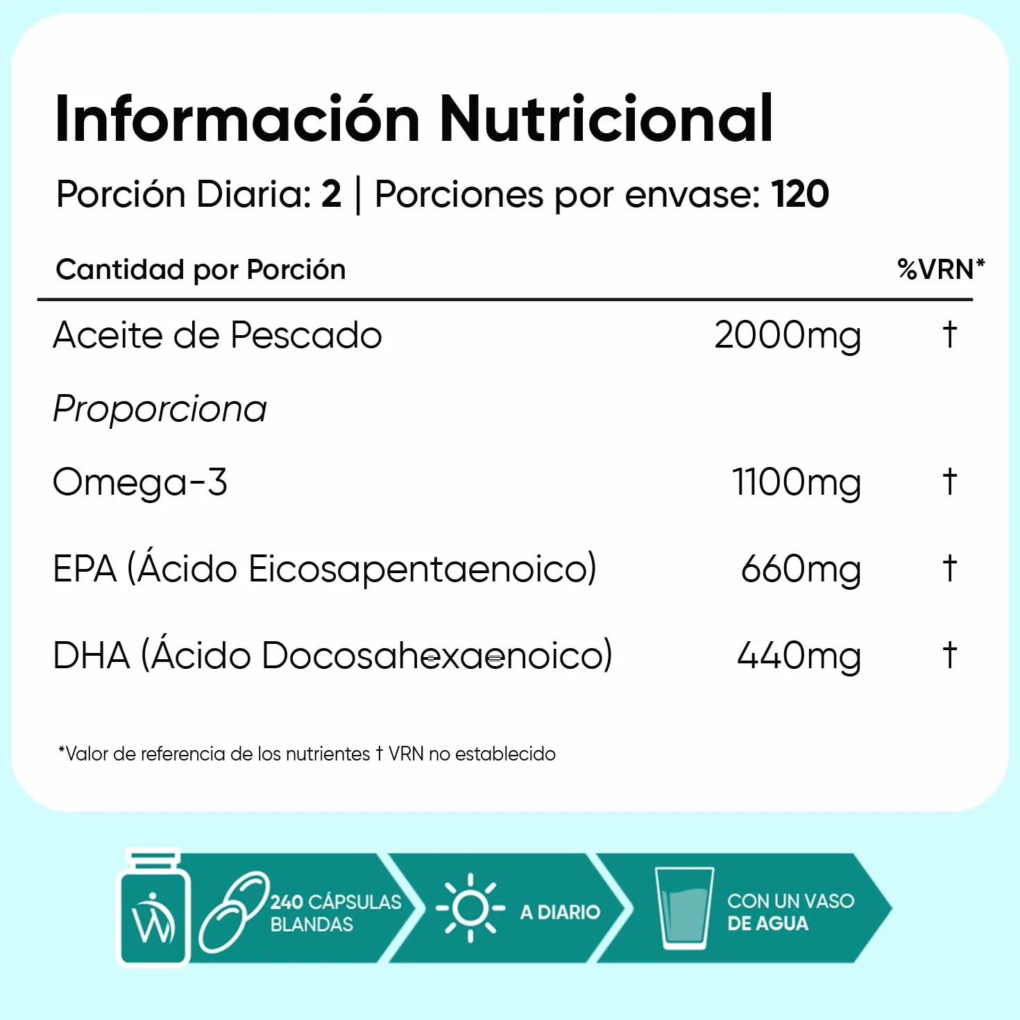 Omega 3 2000mg 240 Perlas de Aceite de Pescado EPA 660mg DHA 440mg Ácidos Grasos Omega 3 Sin OGM