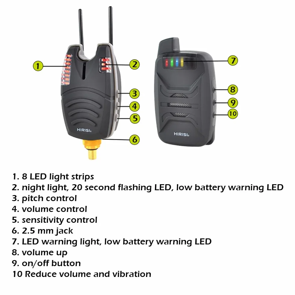 Hirisi Tackle - Juego de alarma de pesca inalámbrica con 1 receptor y 4 alarmas de mordida para pesca, día y noche