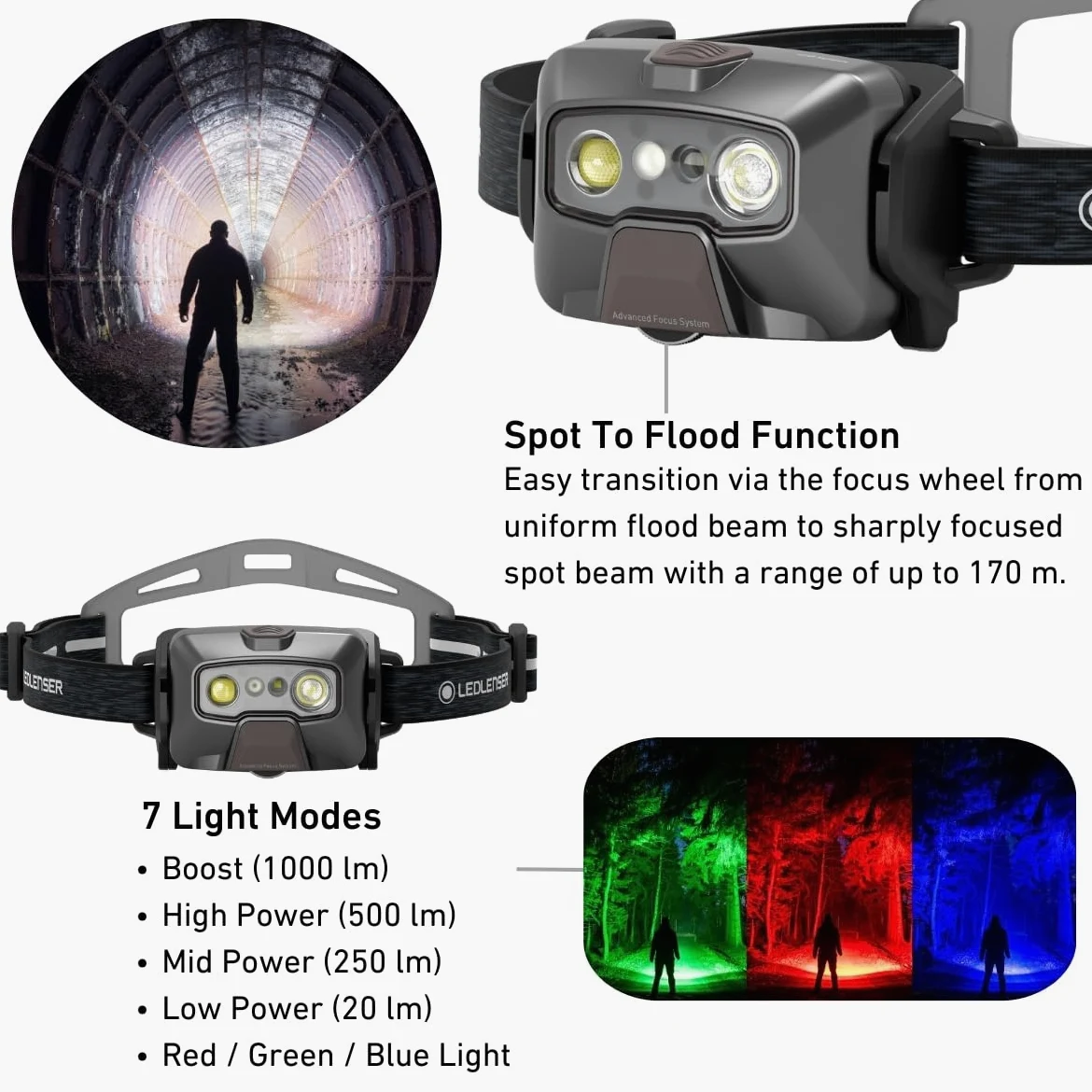Ledlenser HF6R Signature Rechargeable Head Torch, 1000lm, 170m Beam, IP68 | Enfoque ajustable, hasta 60h de autonomía, 7 modos con RGB, 135g, frontal estanco, ideal para camping, senderismo | 2023