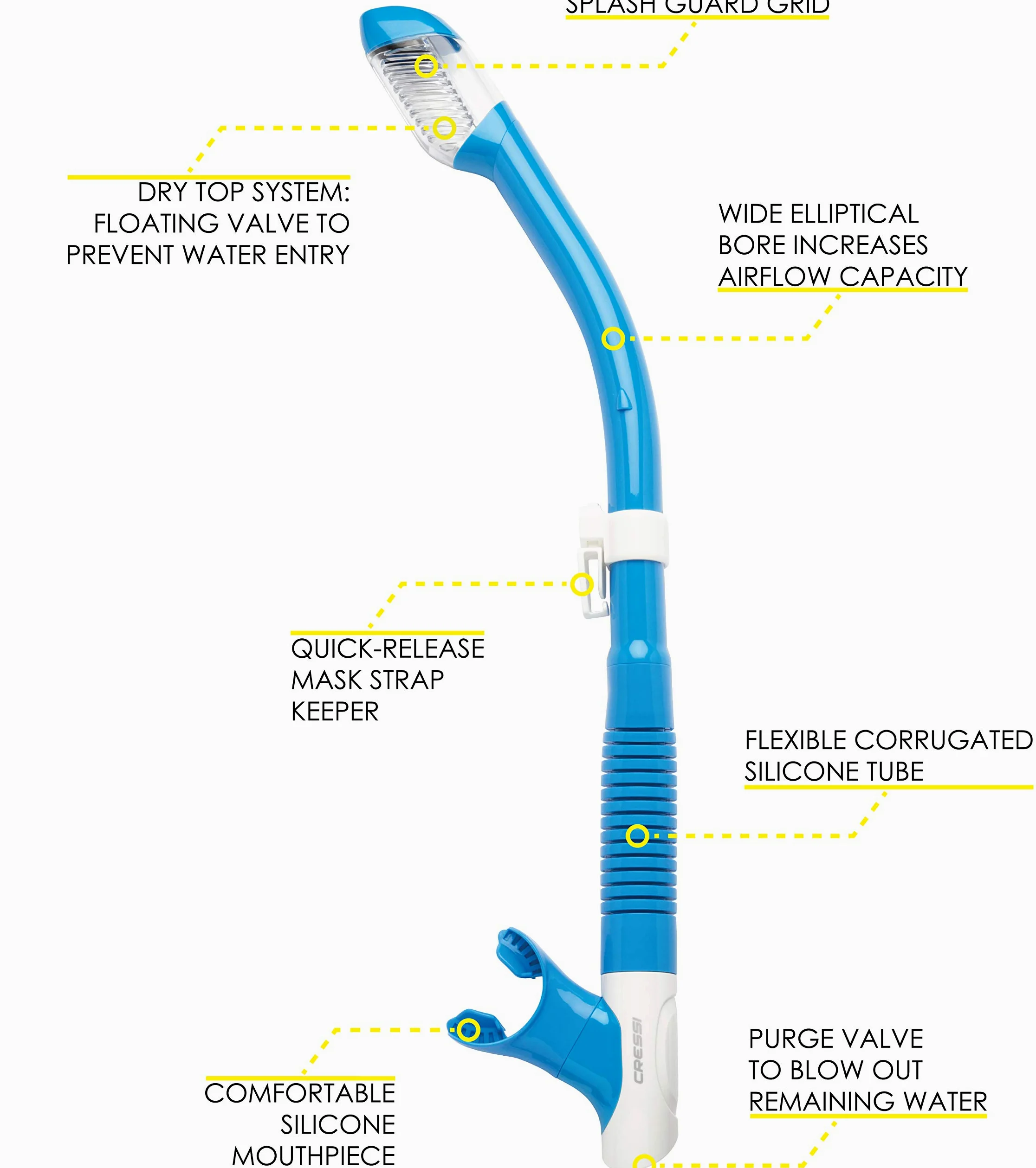 Cressi Matrix & Tao Dry, Clear/Blue
