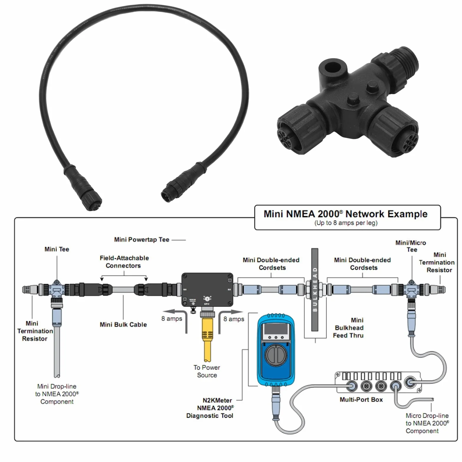 Cable de Bajada NMEA 2000, Cable de Bajada M12 de 0,5 M y 5 Pines con Conector en T, Cable de Extensión de Red NMEA 2000 para Redes Lowrance Networks Simrad