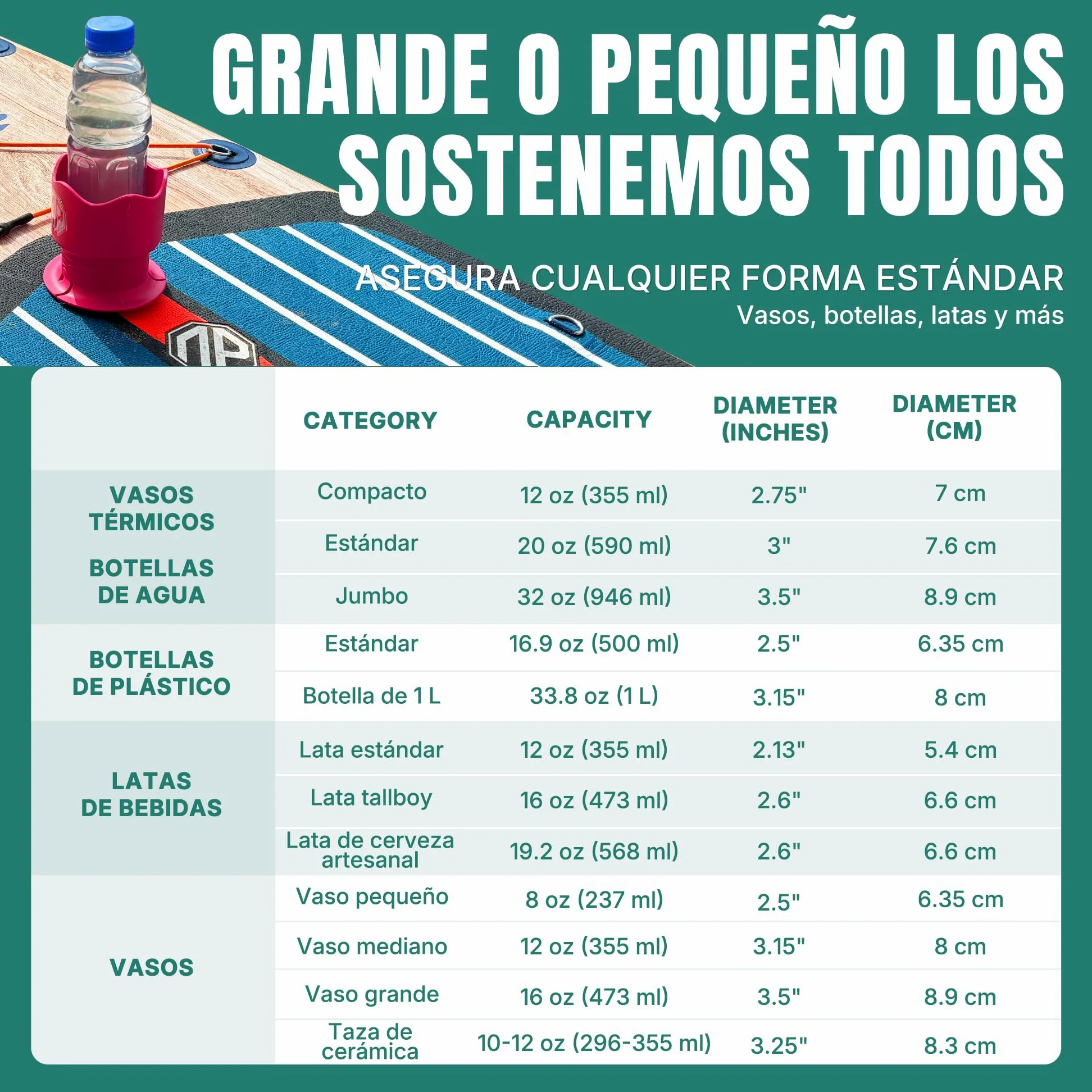 niphean Portavasos para Tabla Paddle Surf Hinchable, Accesorio Versátil | Portavasos para Tabla Paddle Surf Resistente y Estable, Kayak y Barco, Soporte Universal para Botellas Grandes
