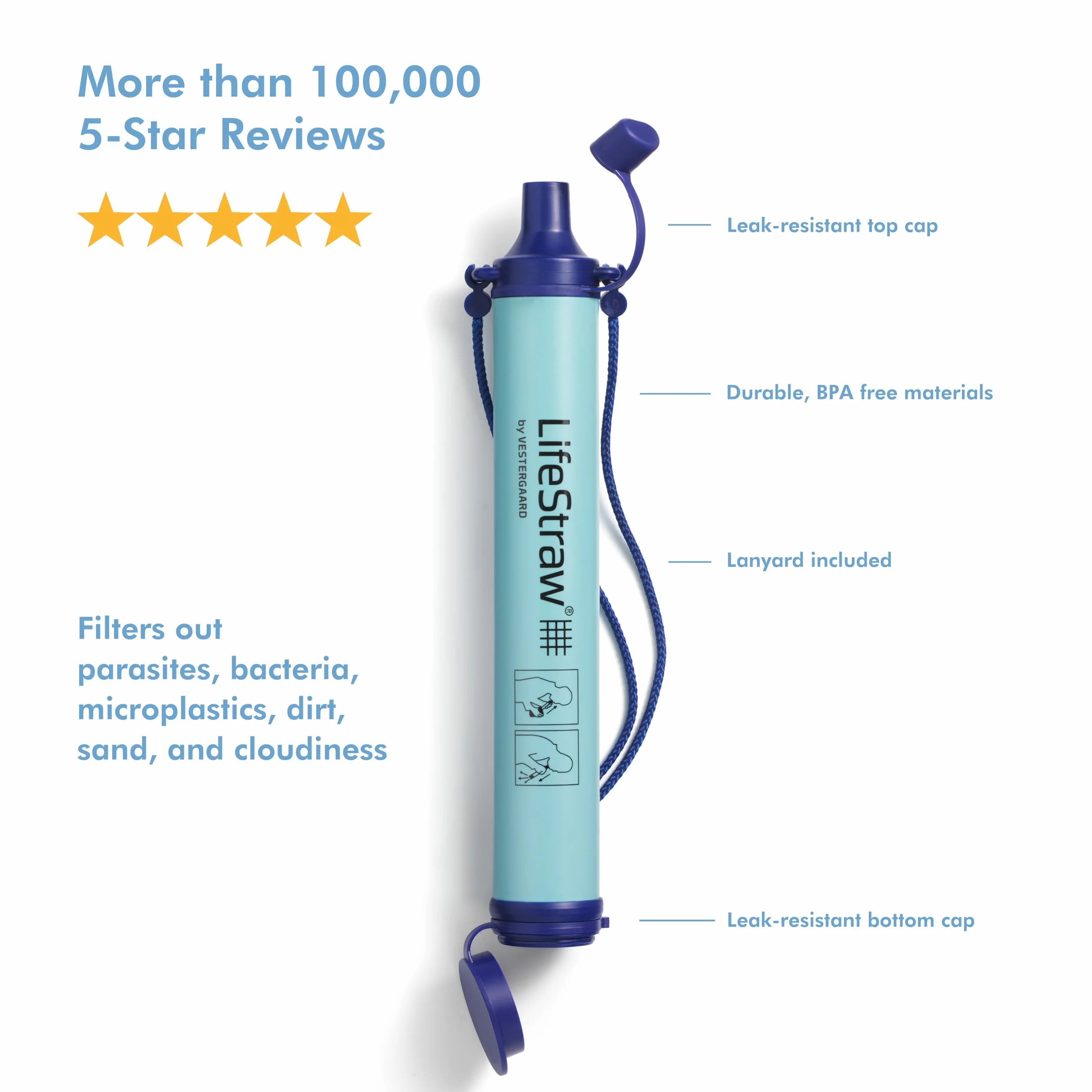 LifeStraw - Filtro personal de agua