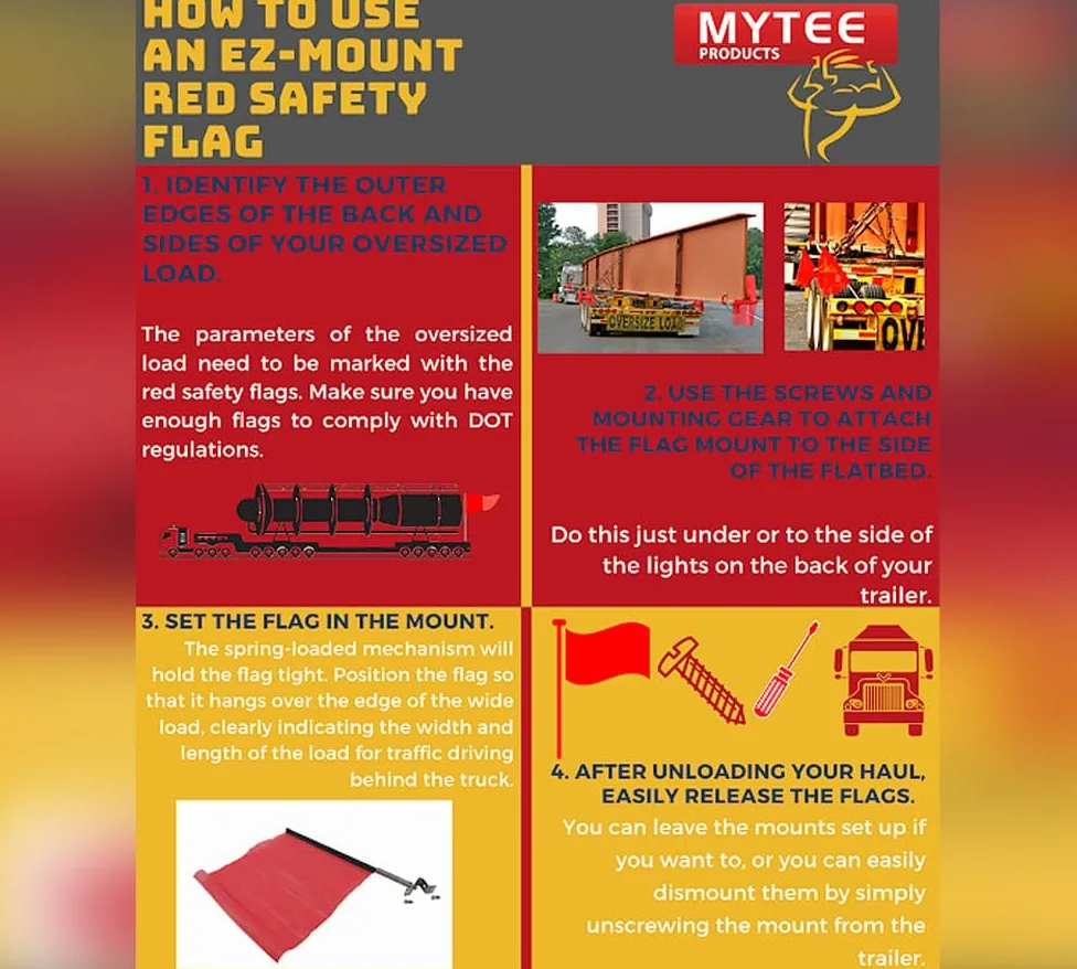 Mytee Products EZ Mount Bandera de advertencia roja de 45,72 x 45,72 cm, bandera de seguridad cumple con DOT | Carga de resorte rápida y fácil de desconectar – 2 unidades