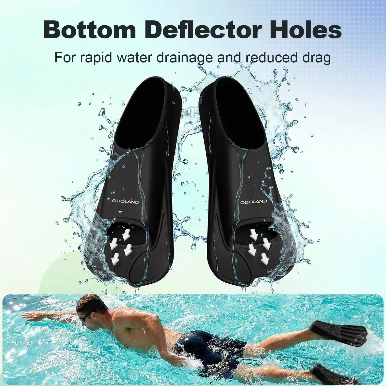 Odoland Aletas de Natación Regulable para Snorkeling, Bucear y Nadar, Aletas Cortas de Snorkel para Adultos y Jóvenes de Silicona para Aumentar la Resistencia de Piernas