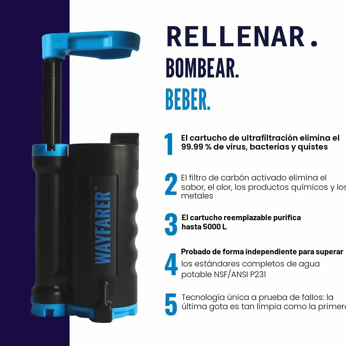 LifeSaver Wayfarer - Purificador de Agua Portátil Compacto y Liviano, Kit Supervivencia para Camping y Aventura, Filtro de Agua de Mano, Elimina el 99,99% de Bacterias y Microplásticos