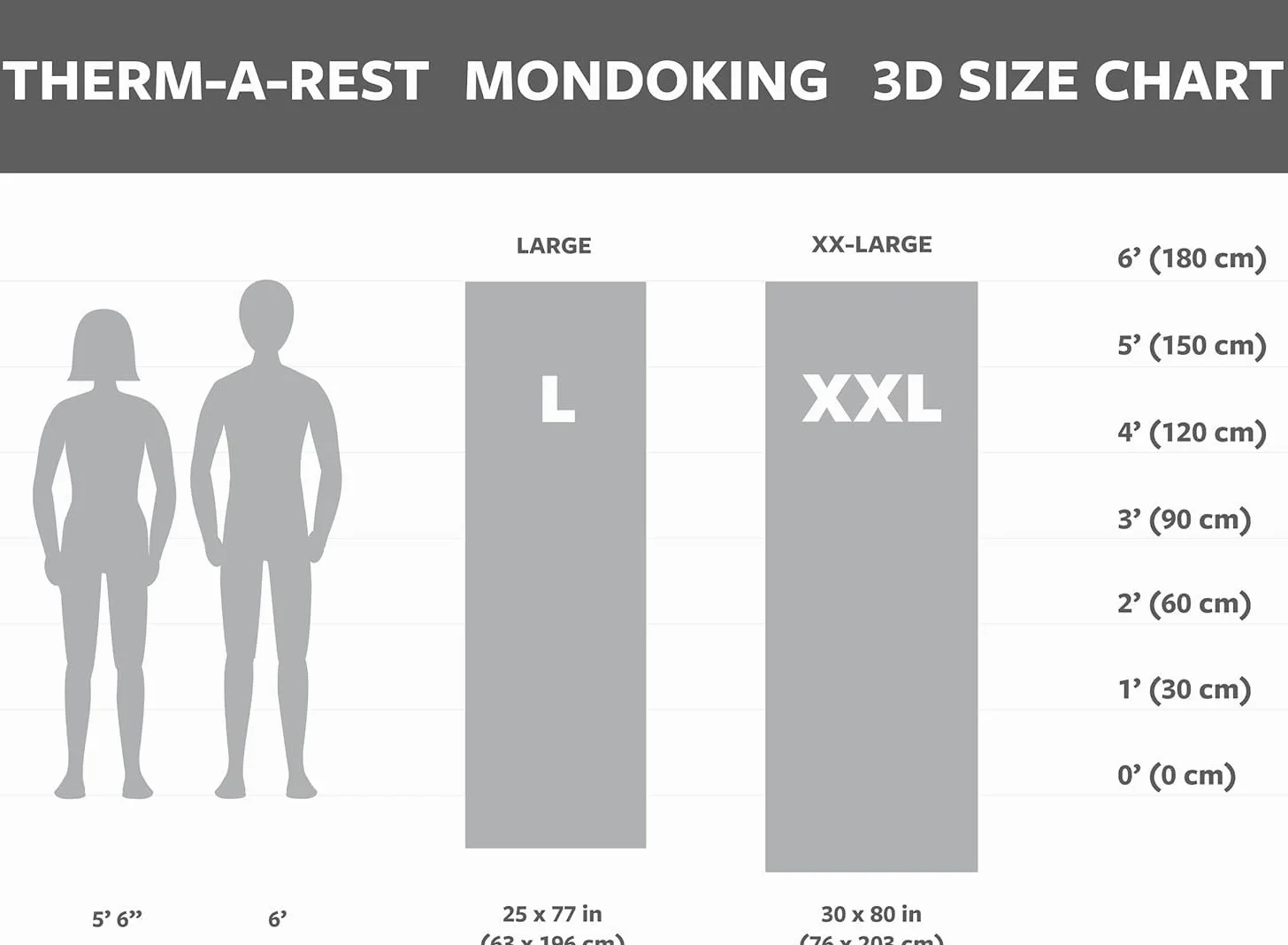 Therm-a-Rest MondoKing Colchoneta de Camping autoinflable 3D, tamaño L, 195,6 x 63,5 cm