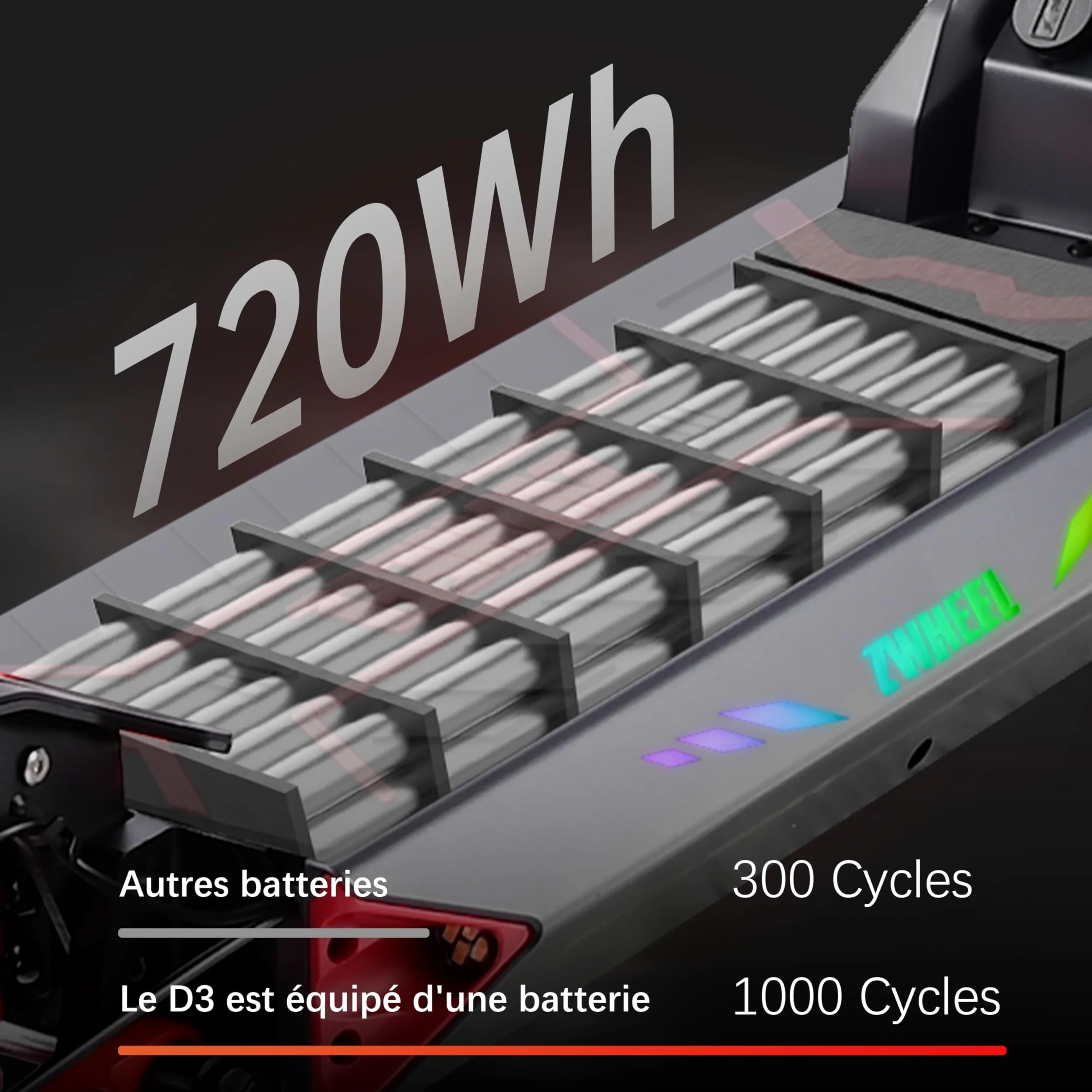 D3 Patinete Eléctrico Adulto Todo Terreno, Patinete con Batería 48V 15Ah de Gran Autonomía, Neumáticos de Vacío 10 Pulgadas, Doble Suspensión de Resorte & Frenos de Disco Fiable