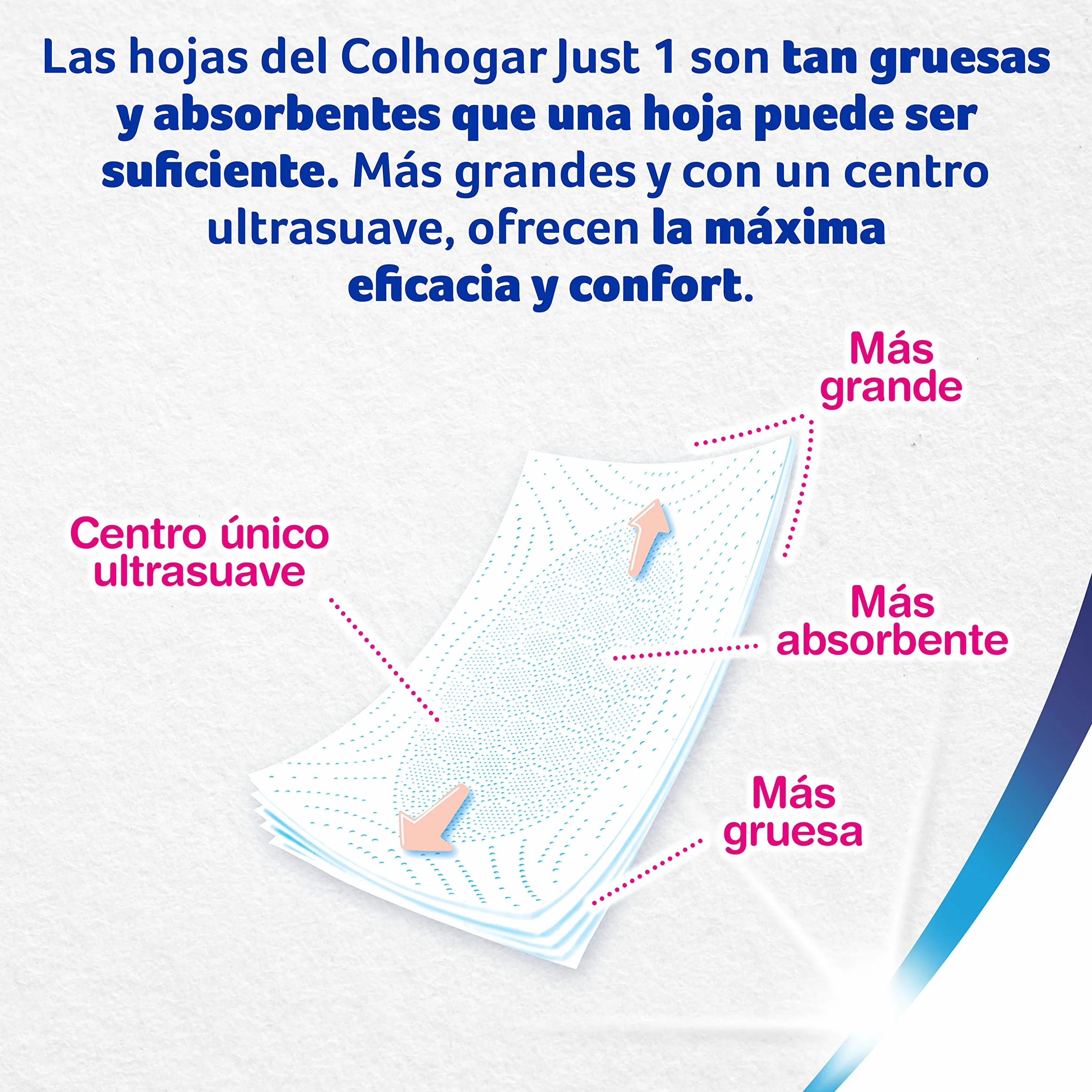 Colhogar Just 1 x42 Papel Higiénico Extra Absorbente 5 Capas Paquete 6 Rollos Blanco