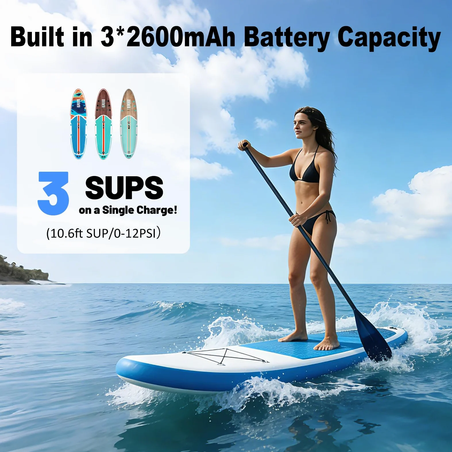 Bomba Sup Eléctrica con Batería, Bomba de Aire Eléctrica Sup de Alta Presión 22 PSI, Recargable, Inflado/Desinflado Inteligente, Apagado Automático para Tablas de Paddle Hinchables, Kayaks, Kitesurf