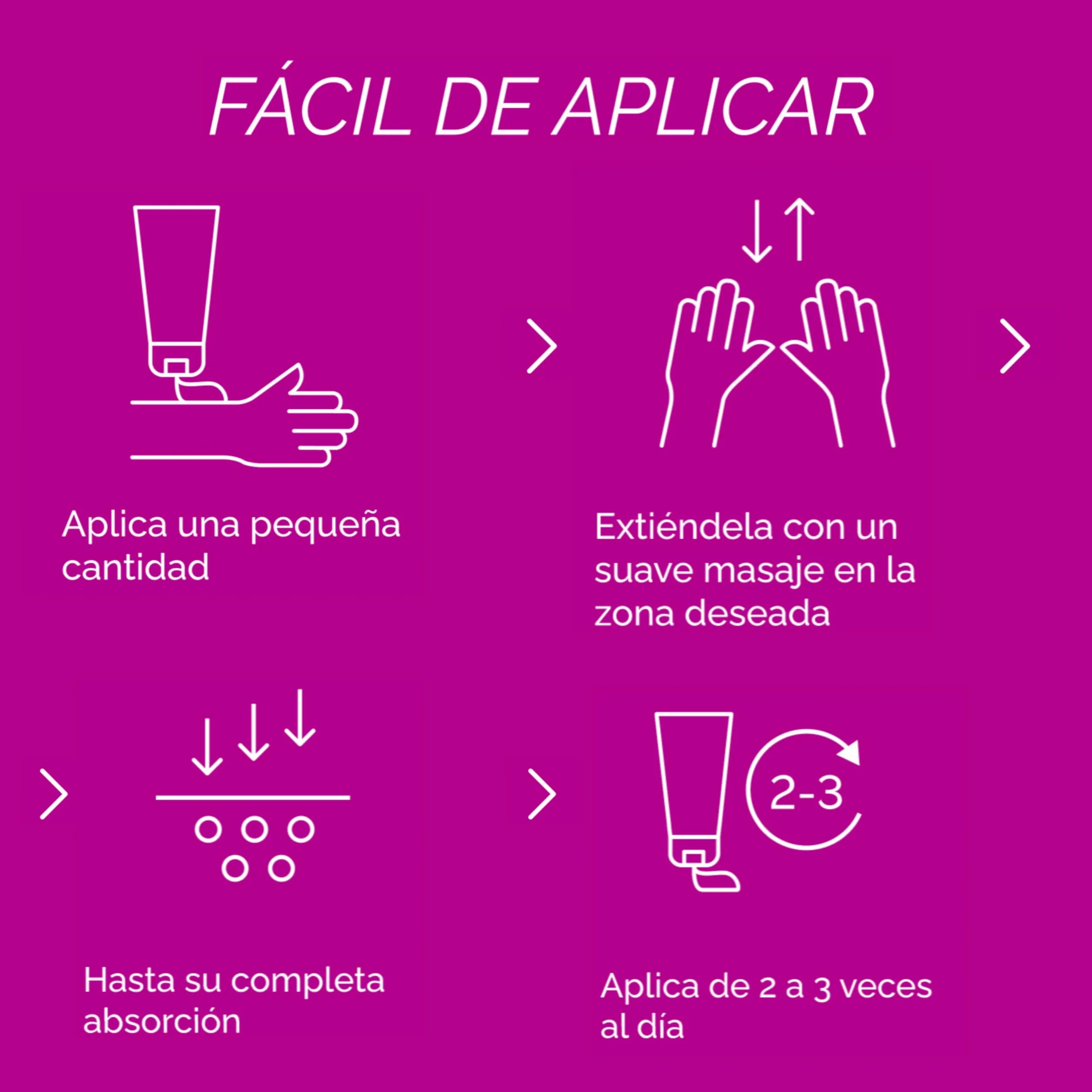 Physiorelax Forte Plus Crema de Masaje 75 ml con Árnica e Ingredientes Naturales